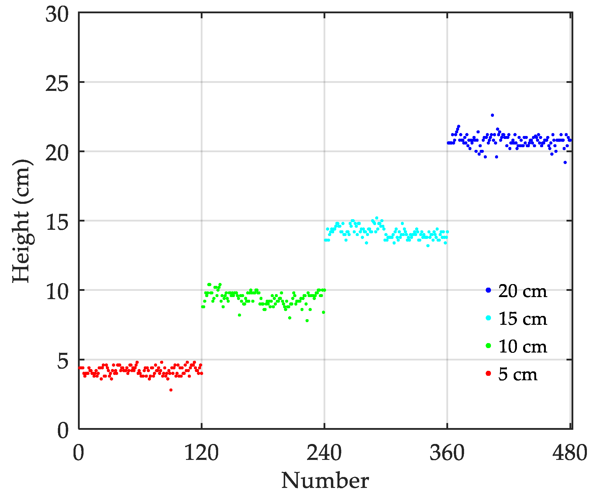 Minerals 12 00234 g018