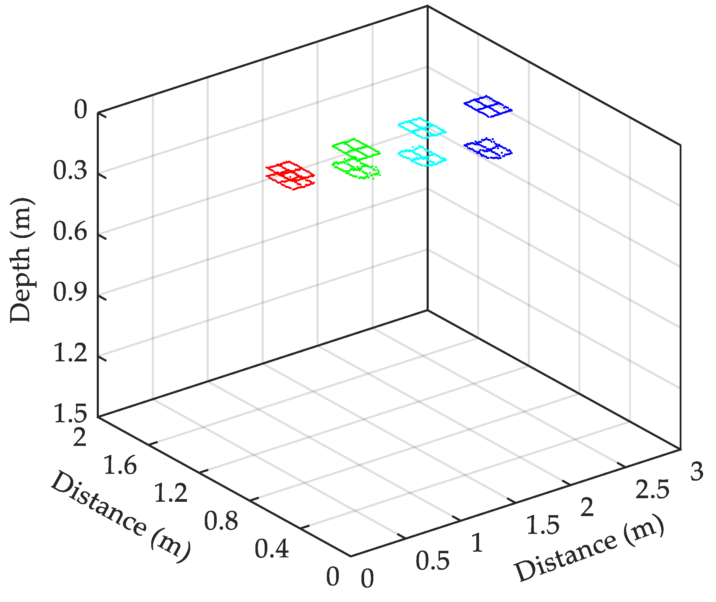 Minerals 12 00234 g019