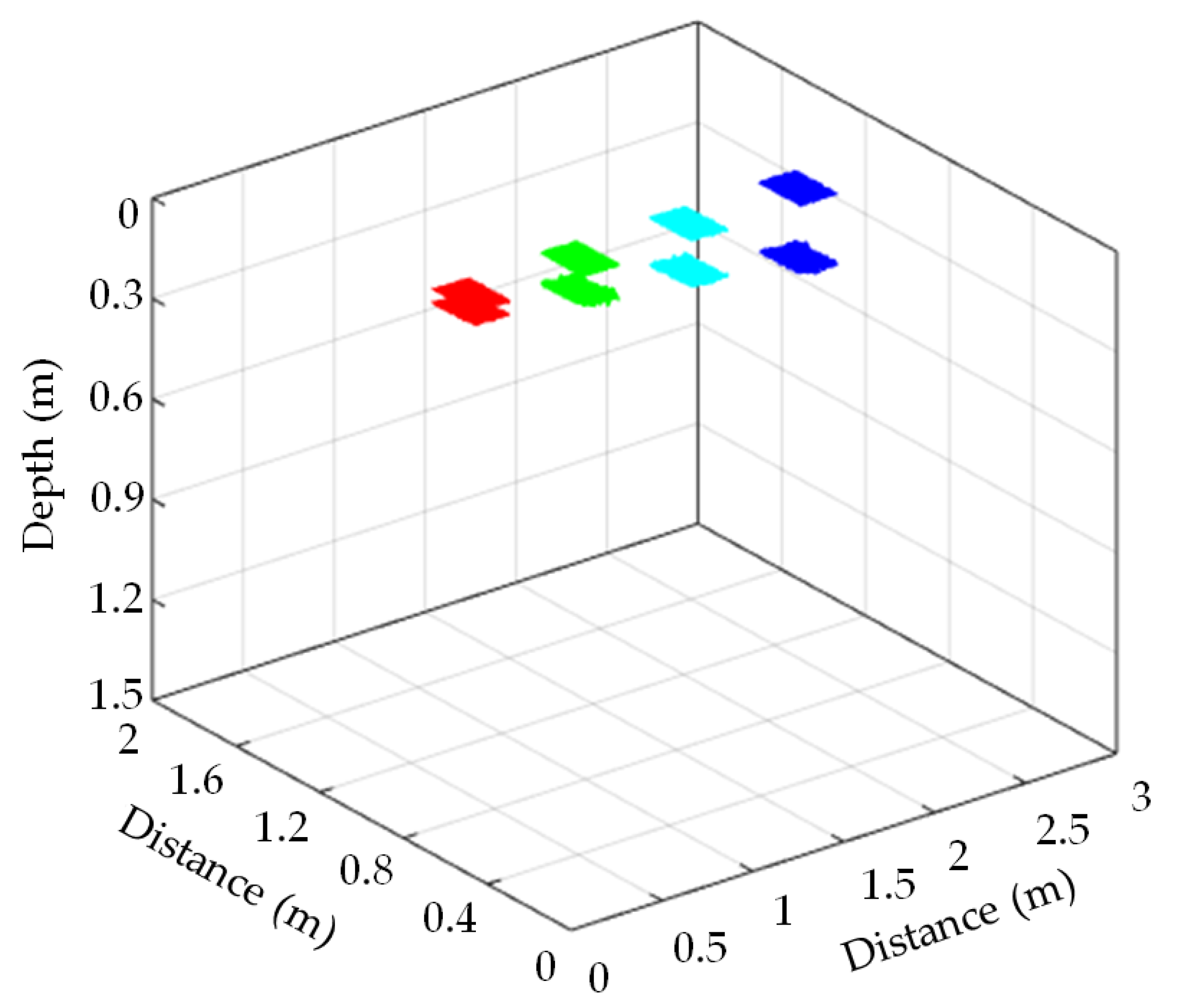 Minerals 12 00234 g020