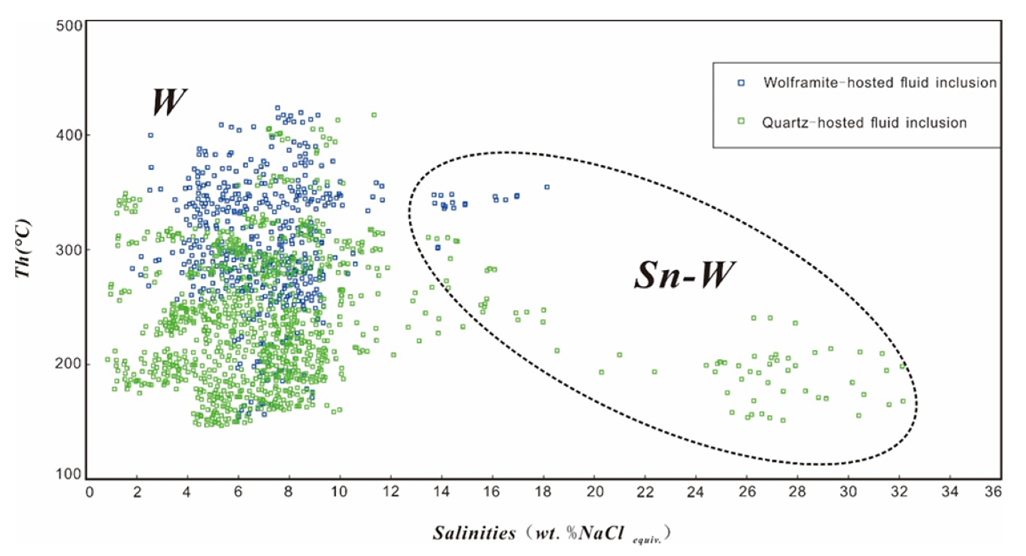 Minerals 12 00237 g005