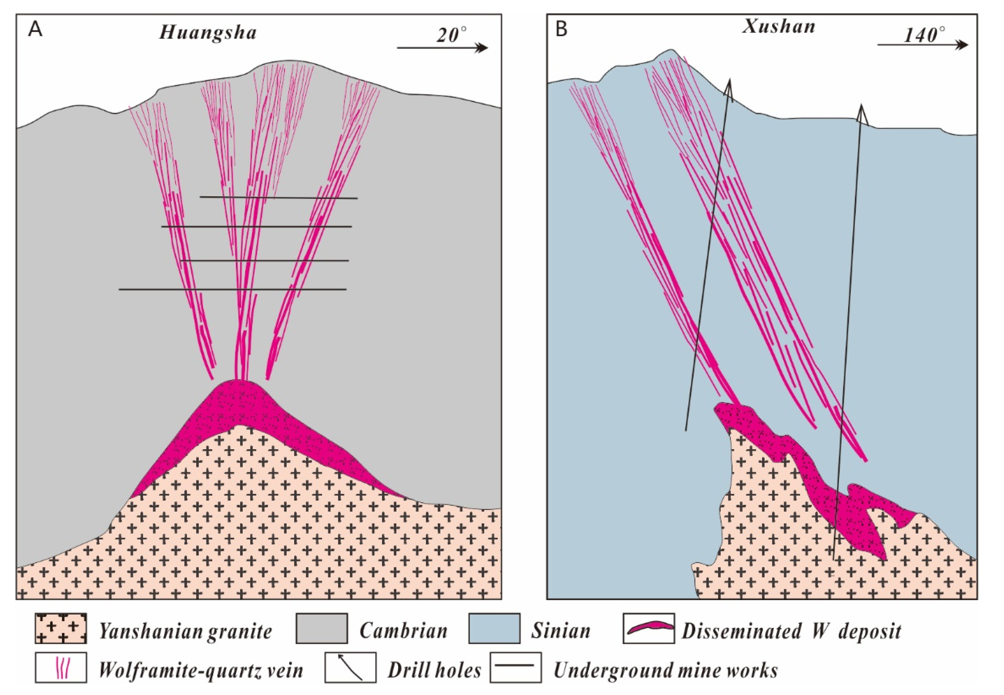 Minerals 12 00237 g009
