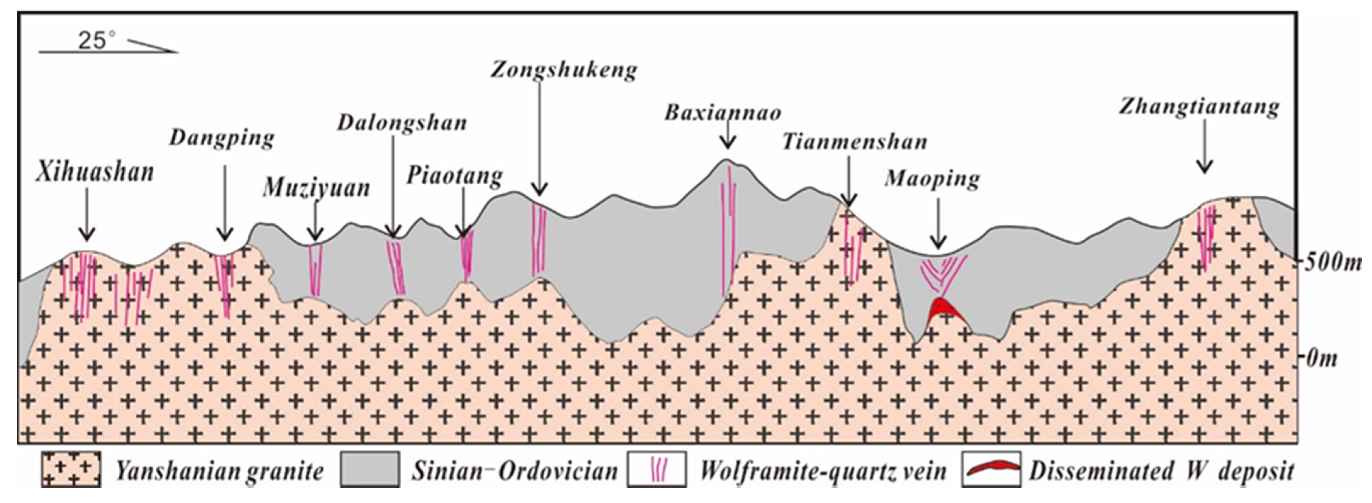 Minerals 12 00237 g011