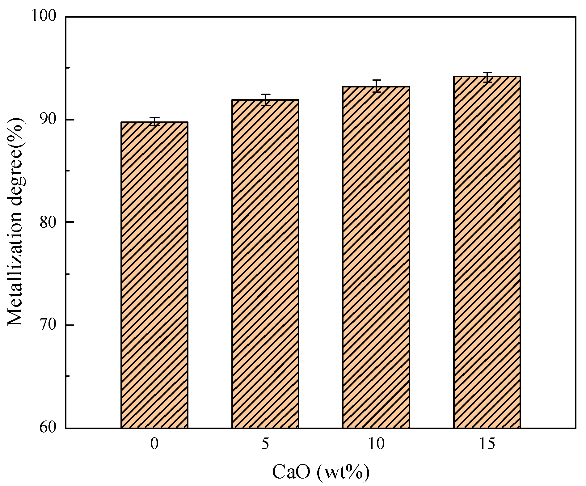 Minerals 12 00239 g005