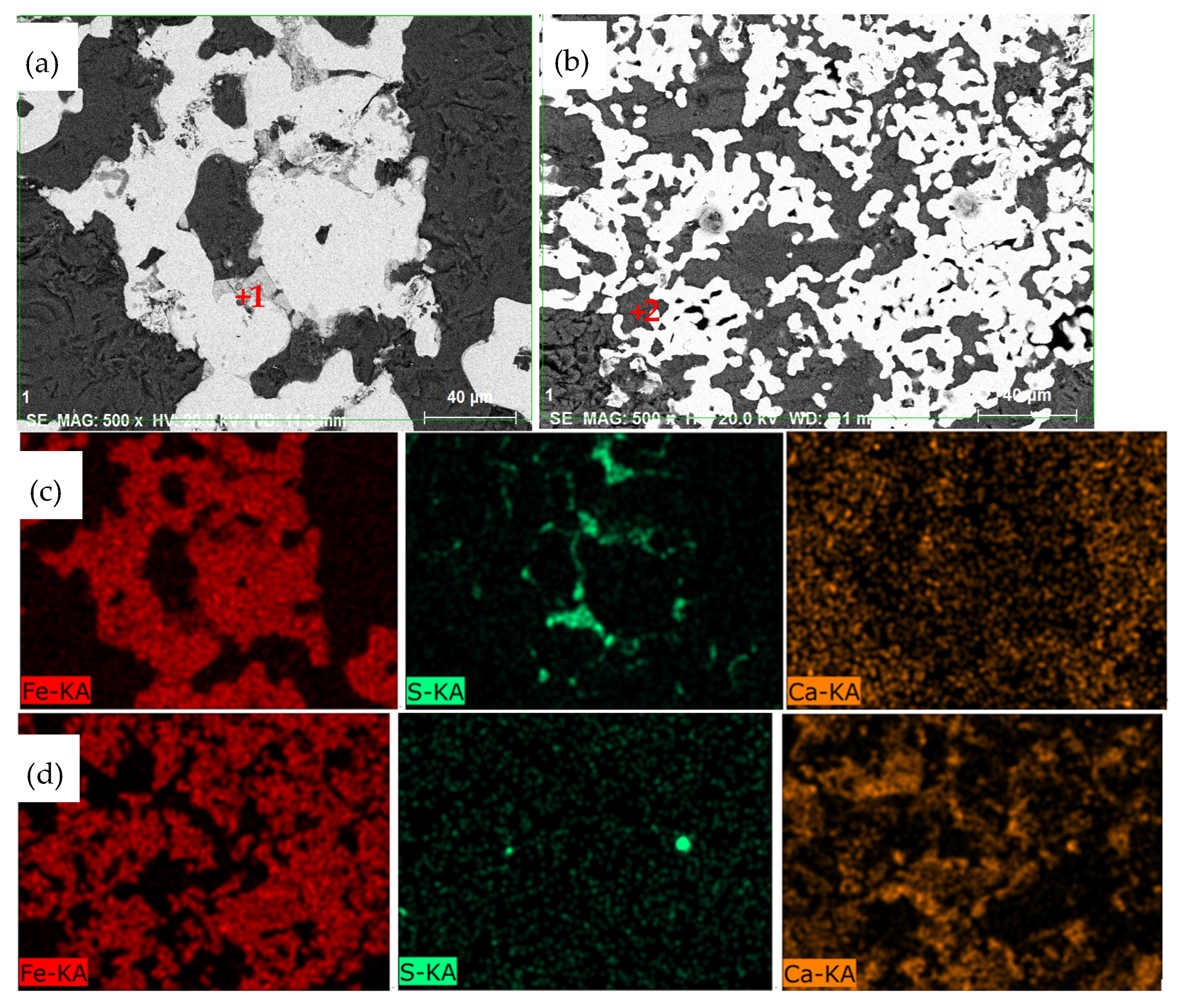Minerals 12 00239 g009