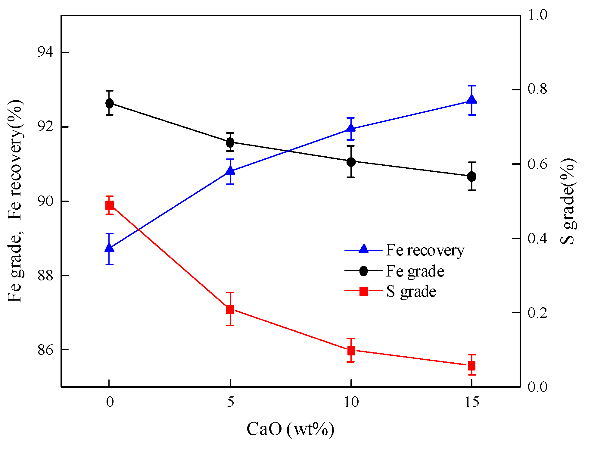 Minerals 12 00239 g011