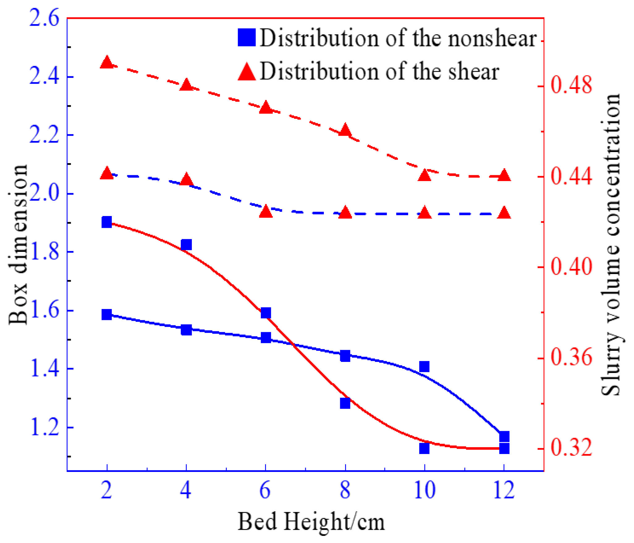Minerals 12 00240 g009