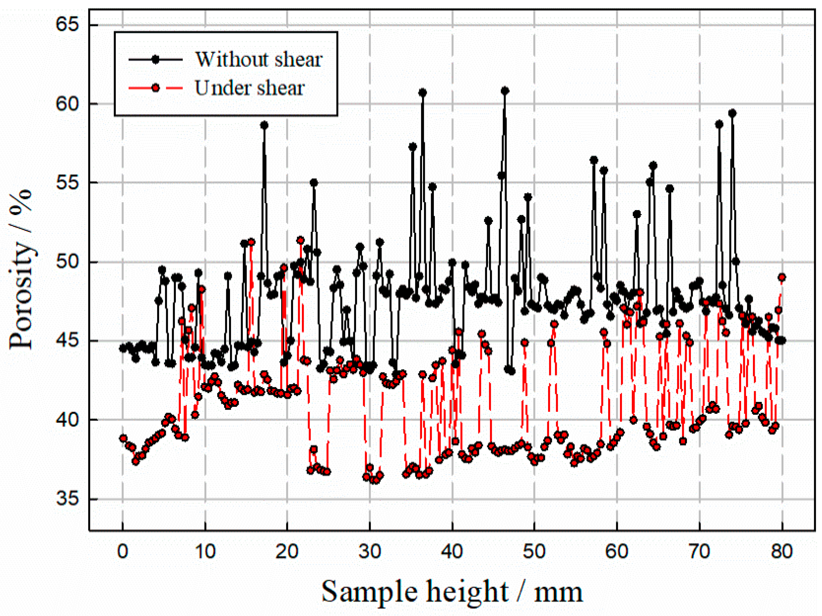 Minerals 12 00240 g013