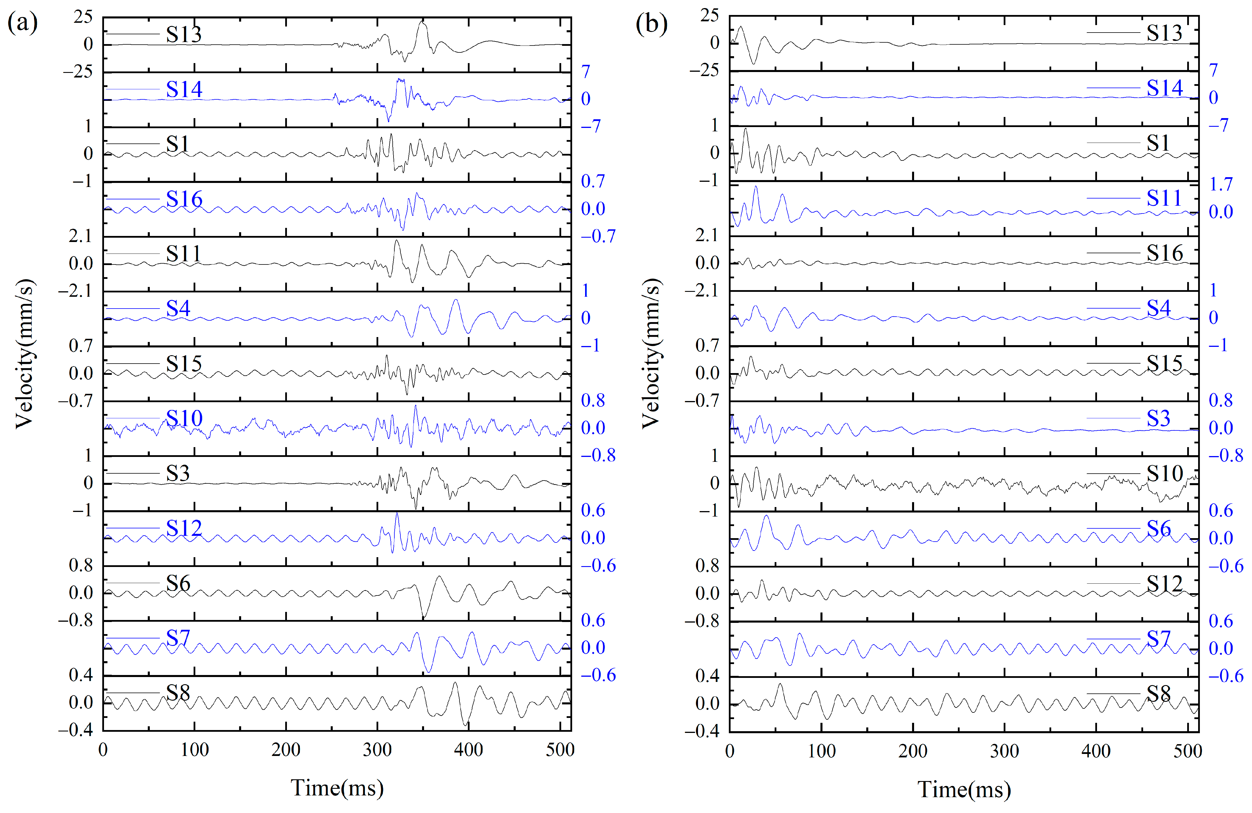 Minerals 12 00242 g004