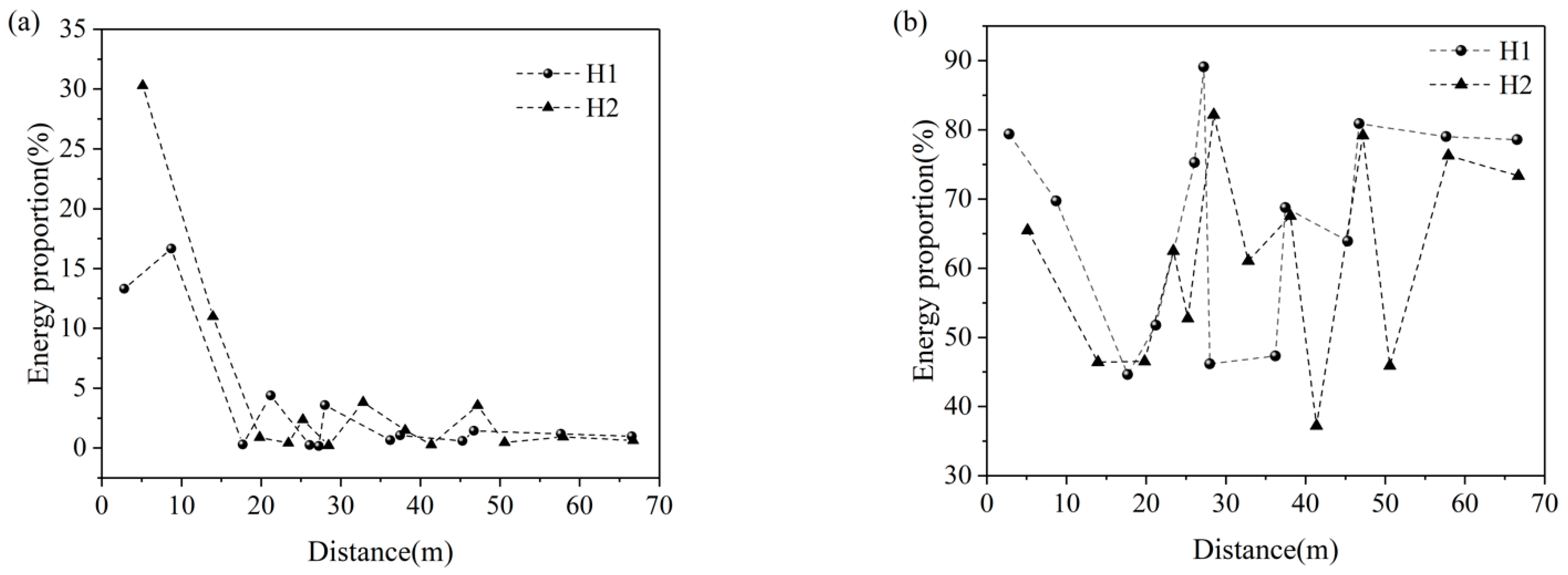 Minerals 12 00242 g011