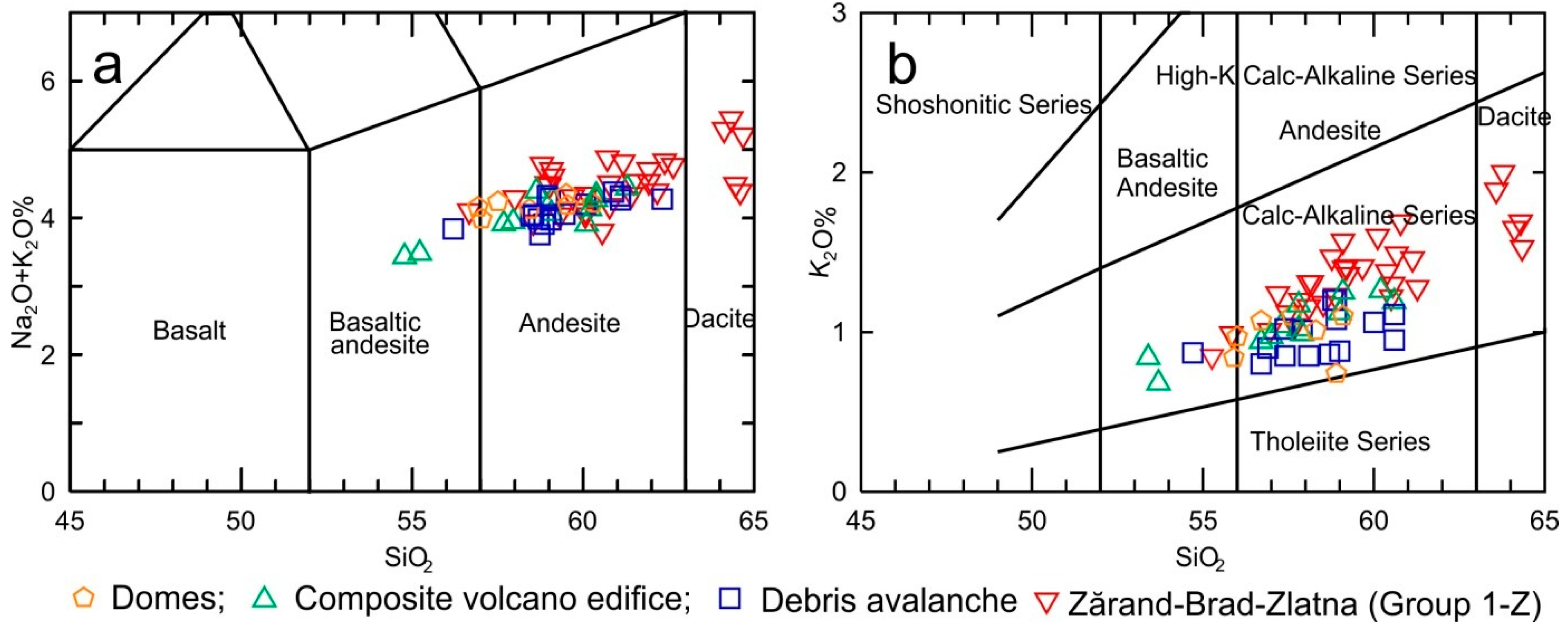 Minerals 12 00243 g009