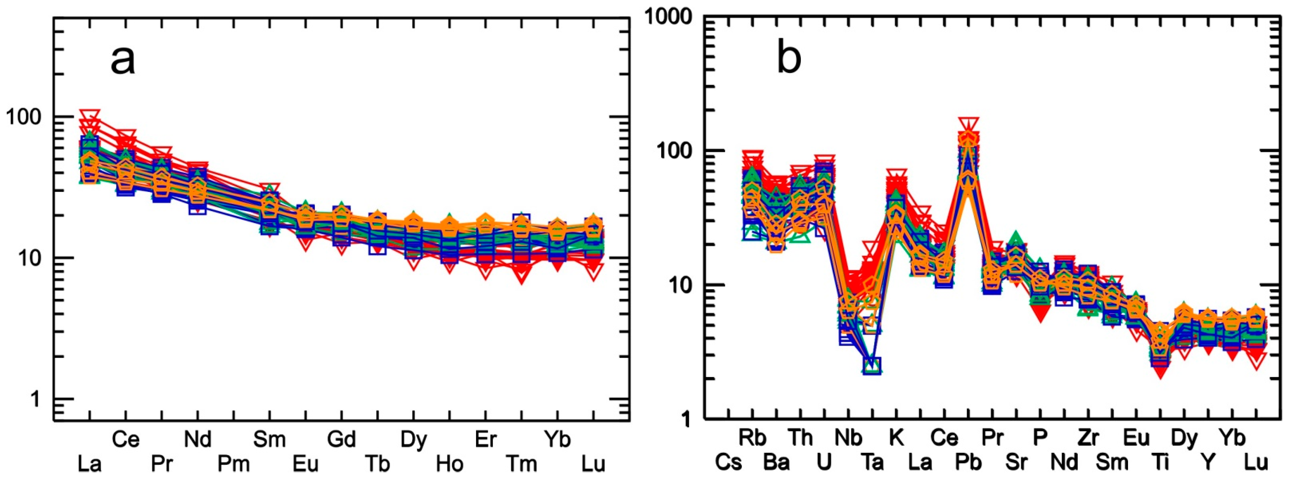 Minerals 12 00243 g011
