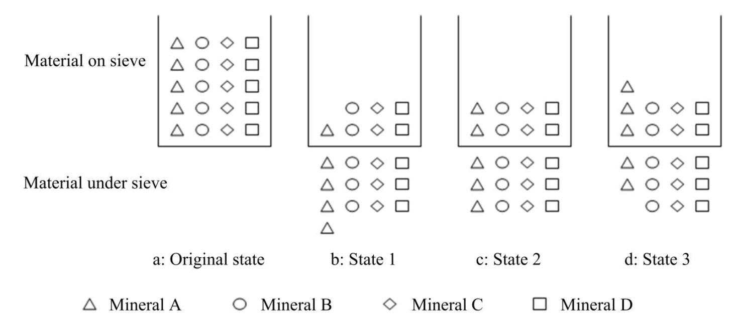 Minerals 12 00245 g001
