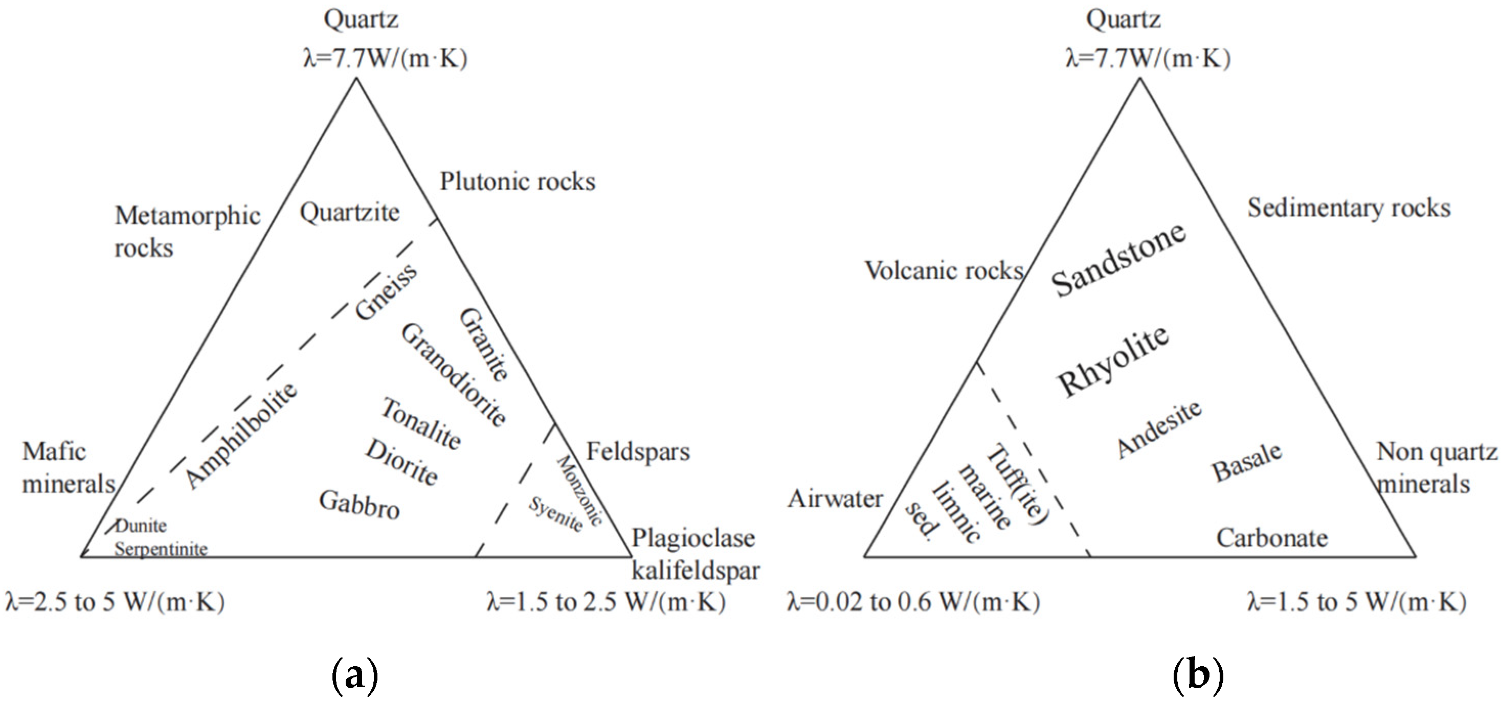 Minerals 12 00247 g001