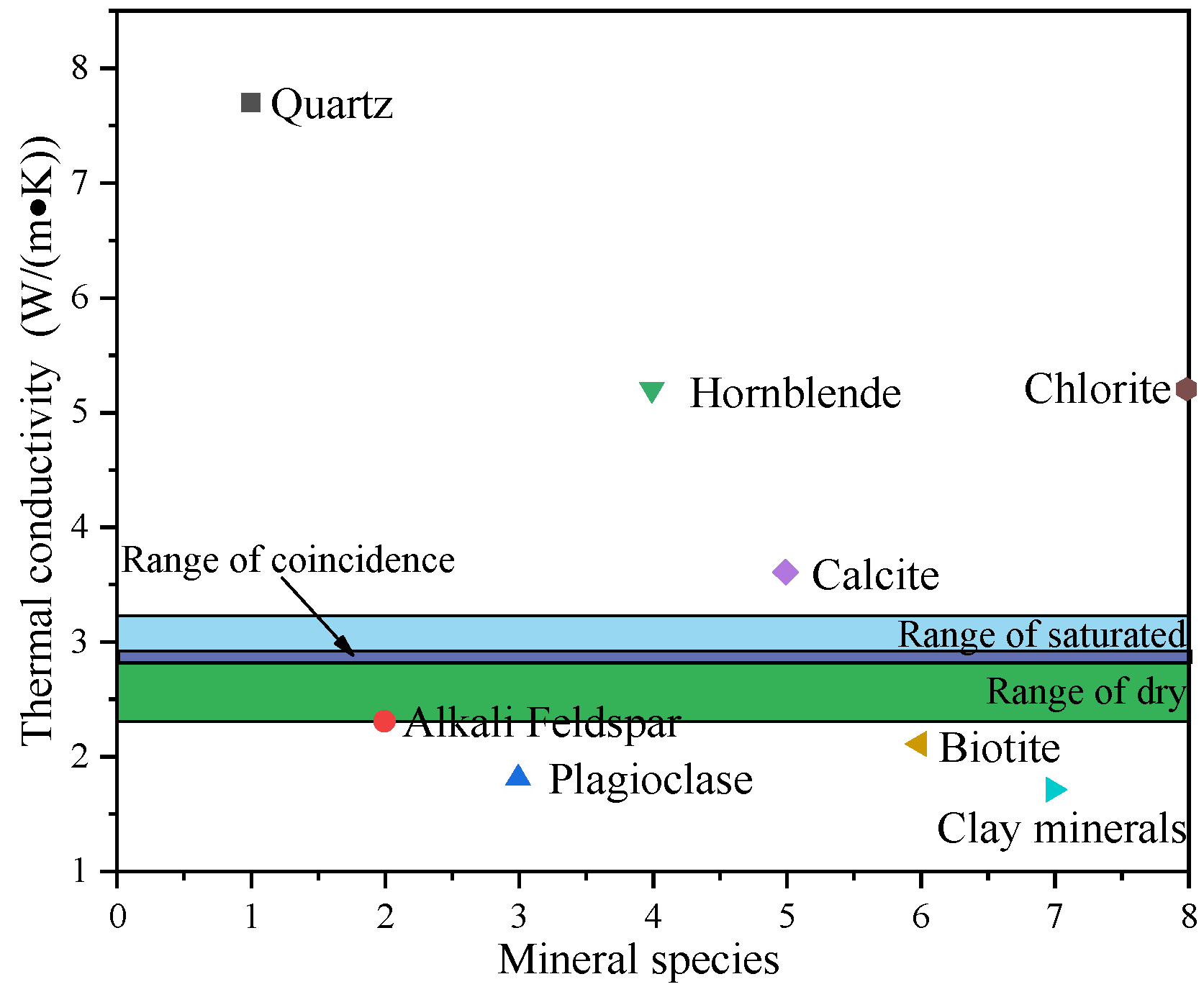 Minerals 12 00247 g006