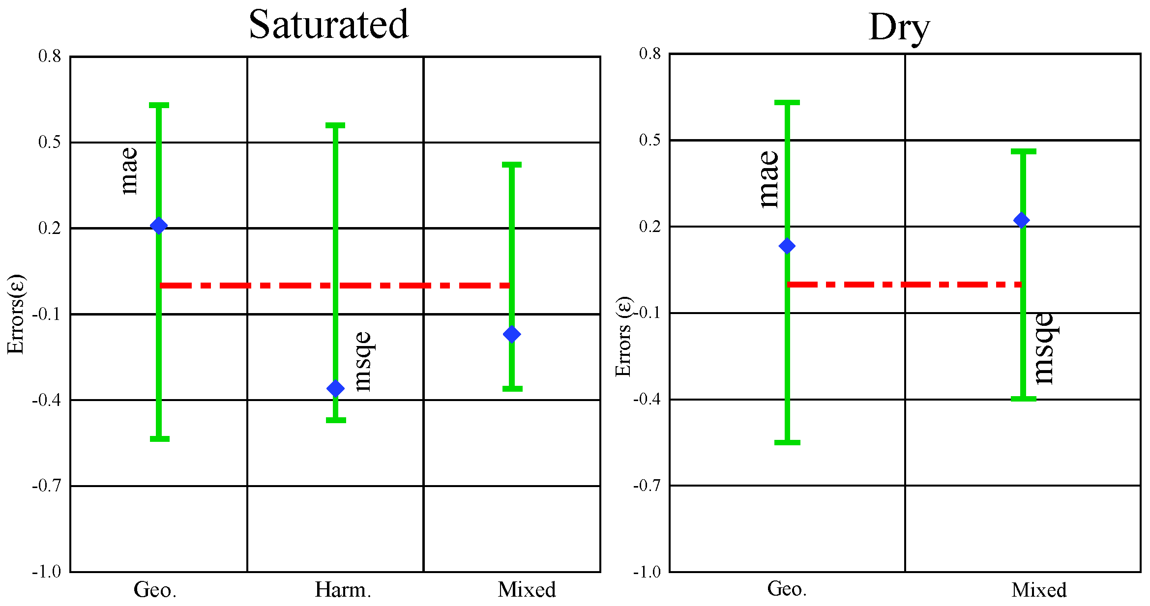 Minerals 12 00247 g010