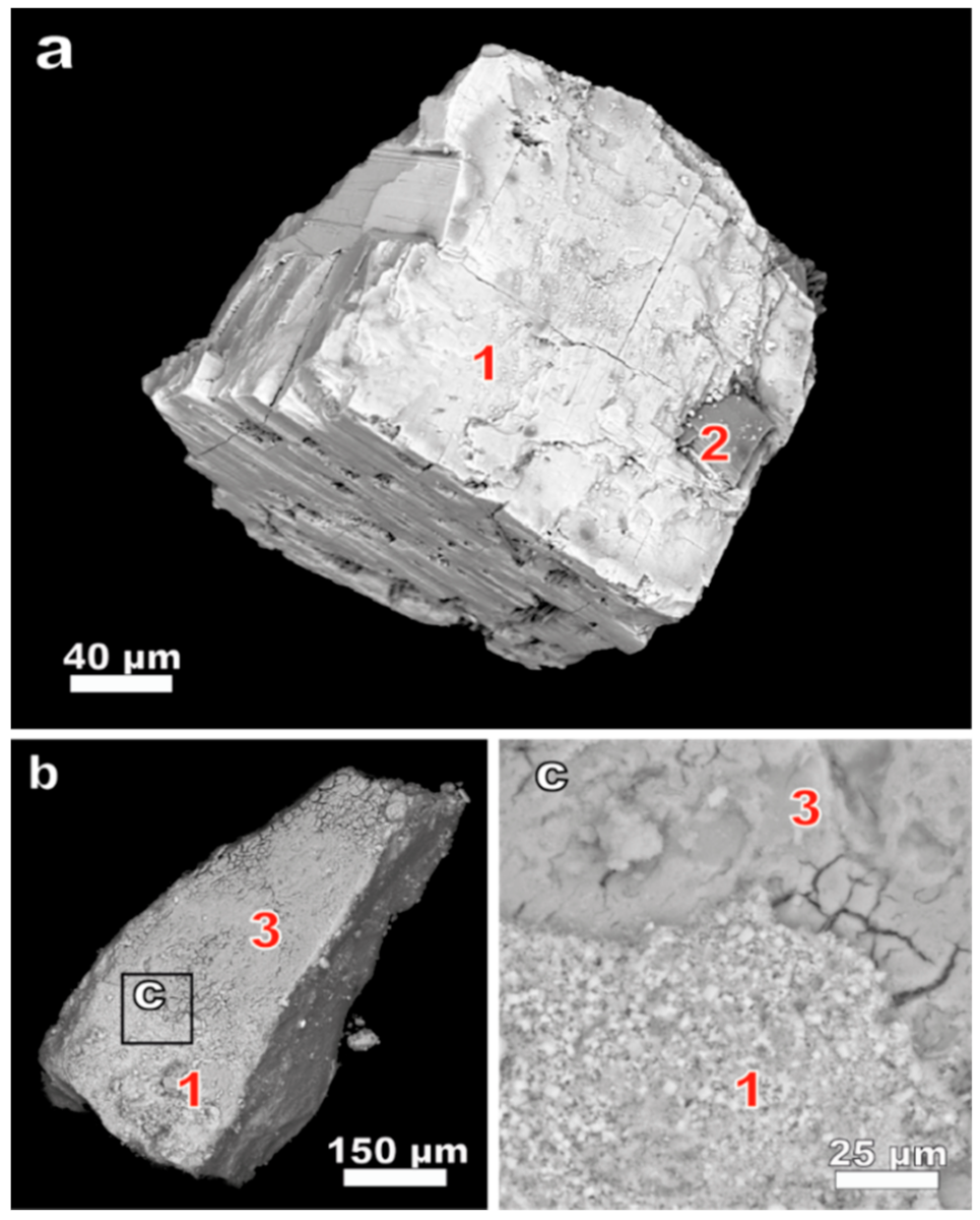 Minerals 12 00248 g002 Minerals 12 00248 g002