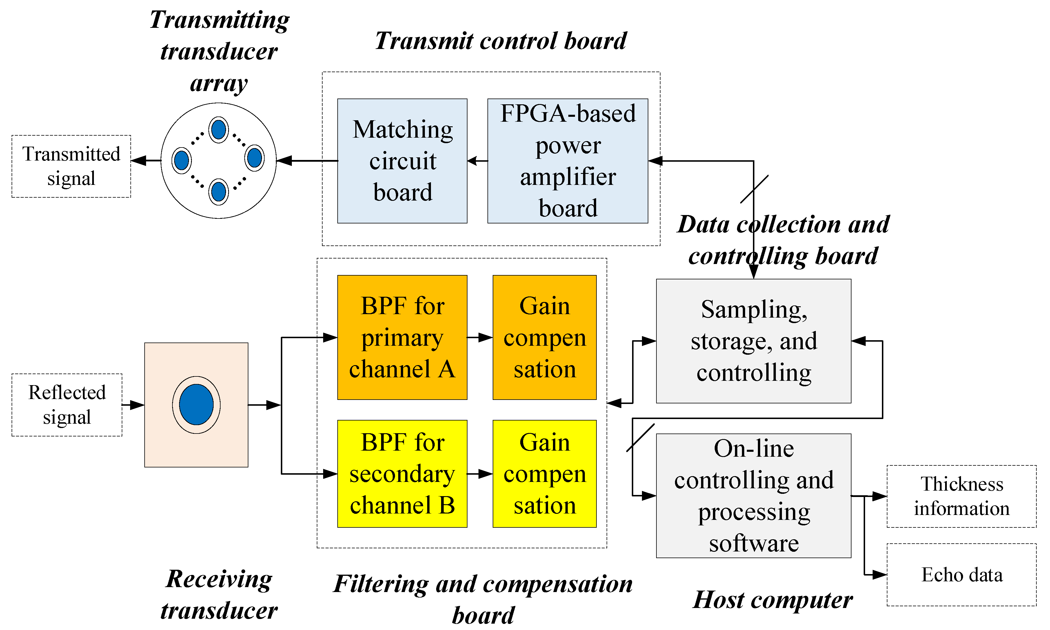Minerals 12 00249 g002