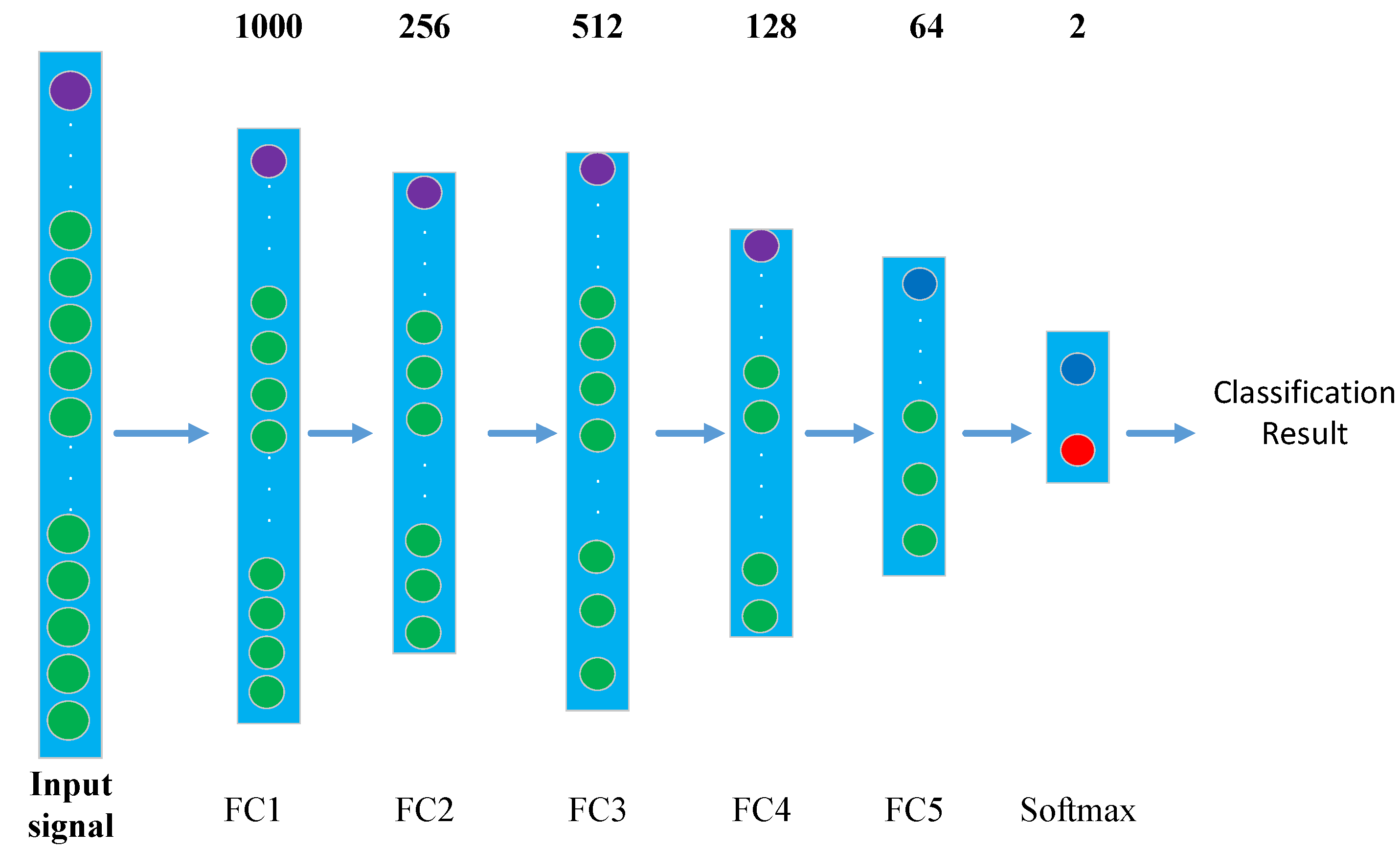 Minerals 12 00249 g005