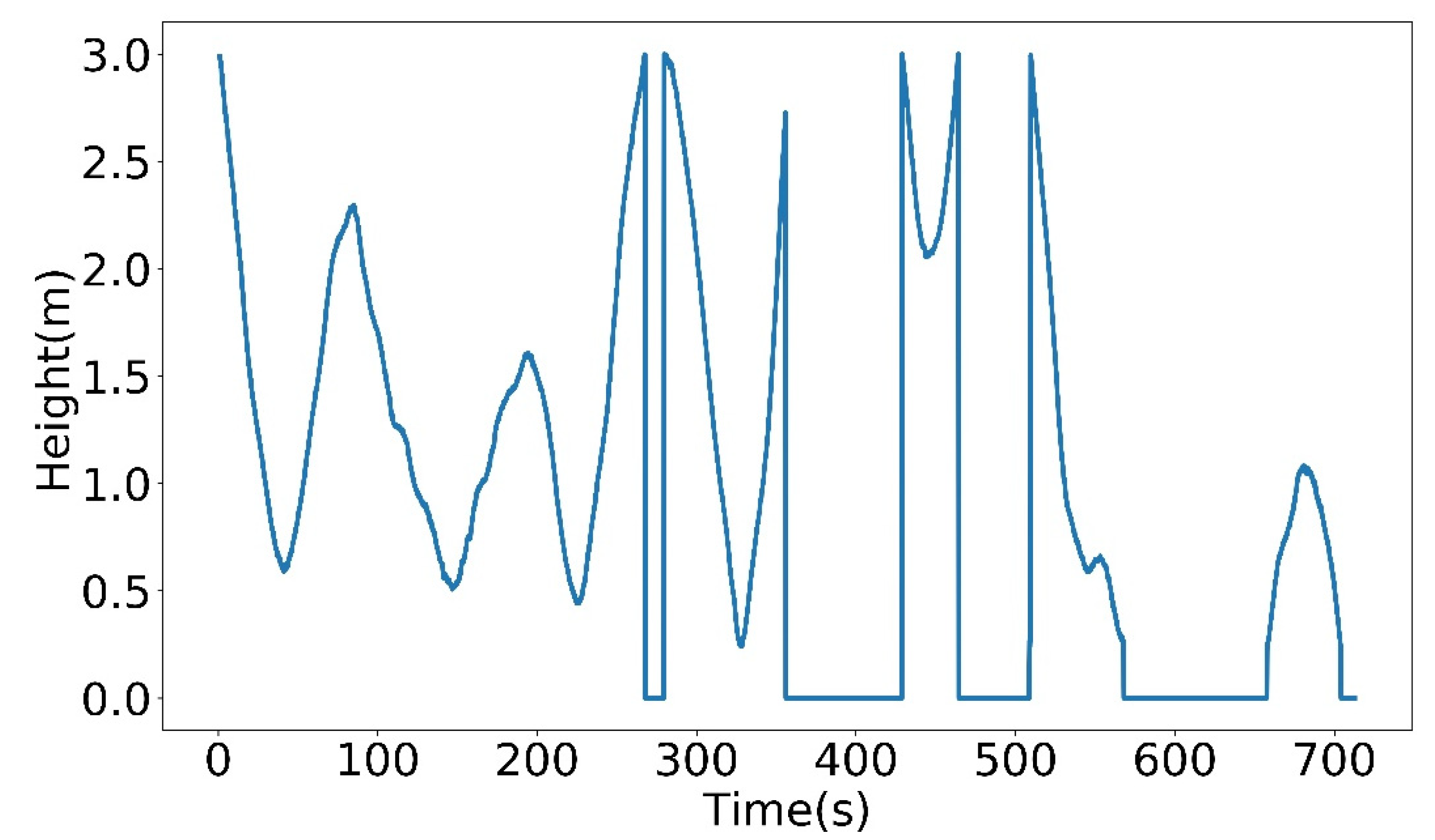 Minerals 12 00249 g008