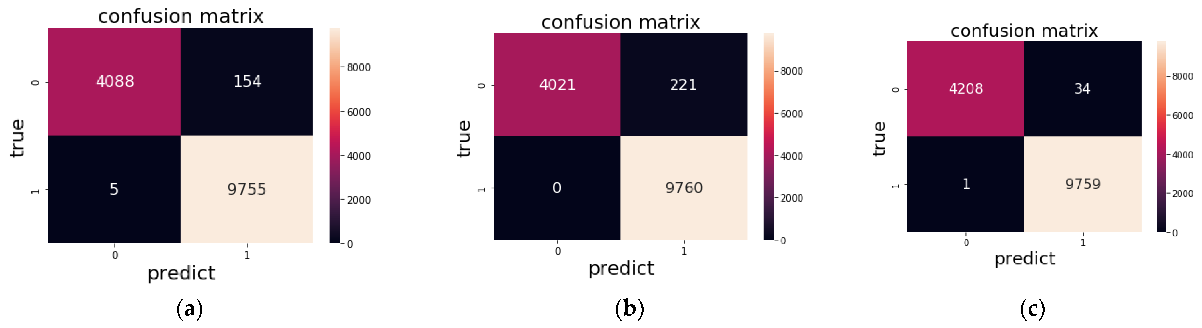 Minerals 12 00249 g012