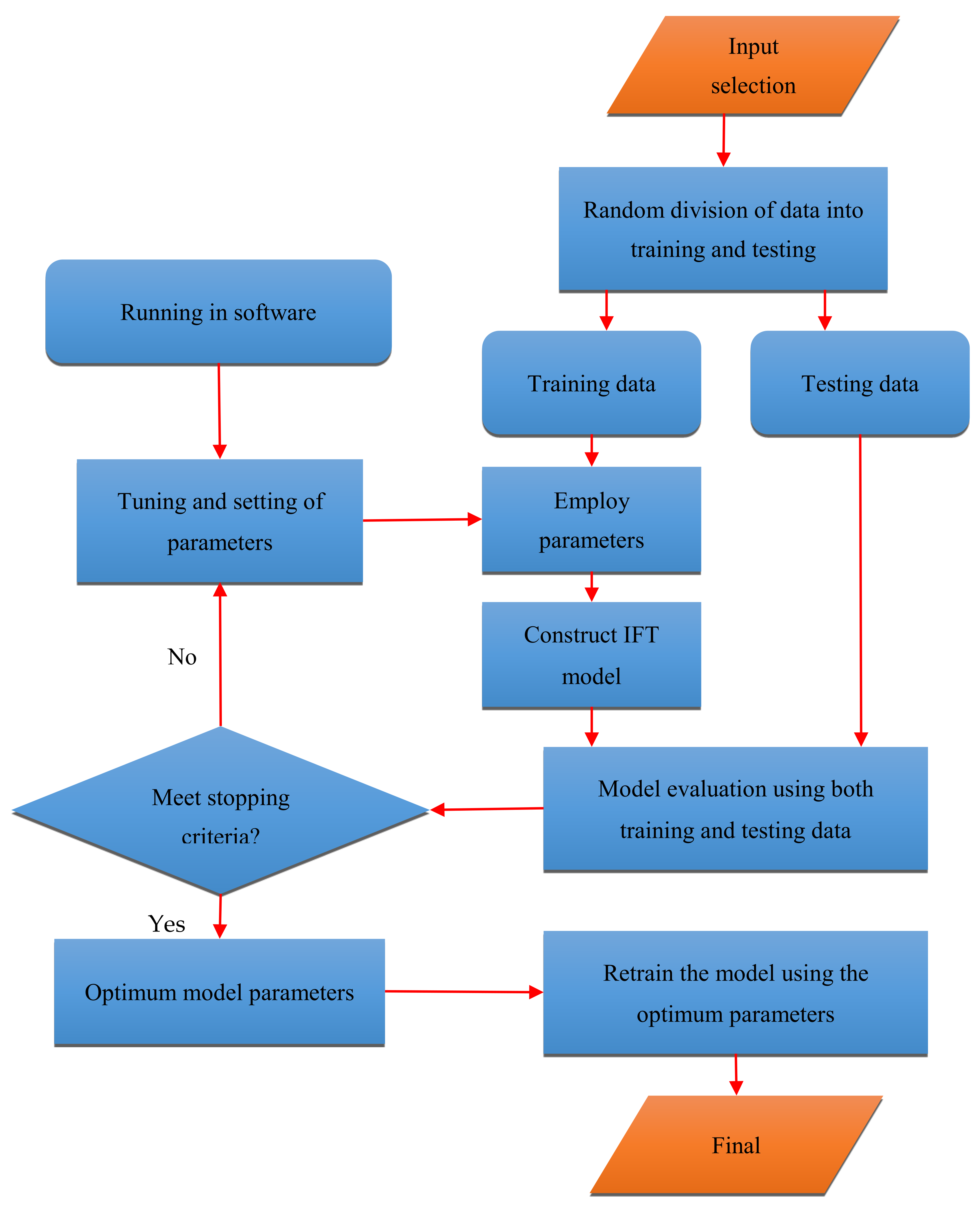 Minerals 12 00252 g001