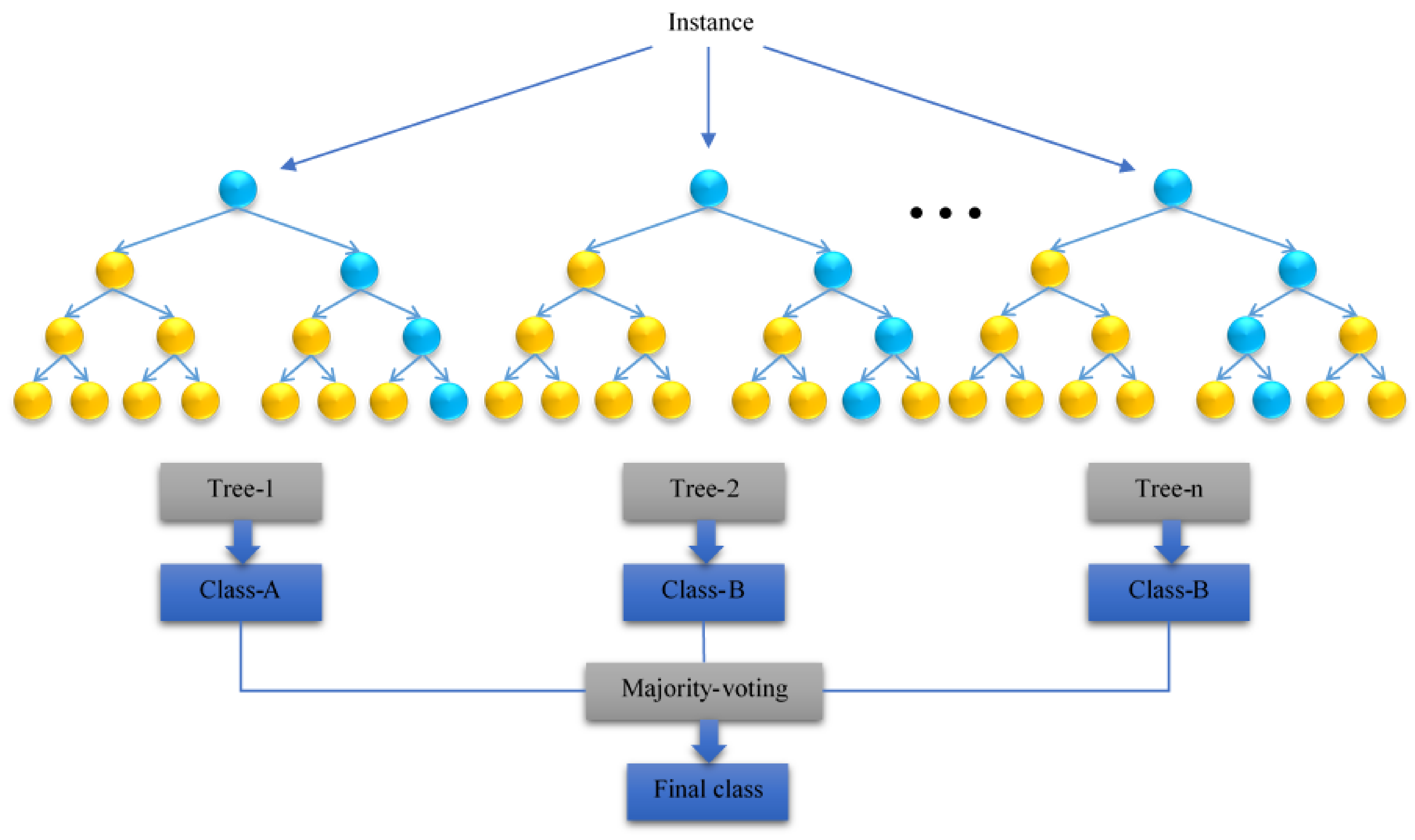 Minerals 12 00252 g003