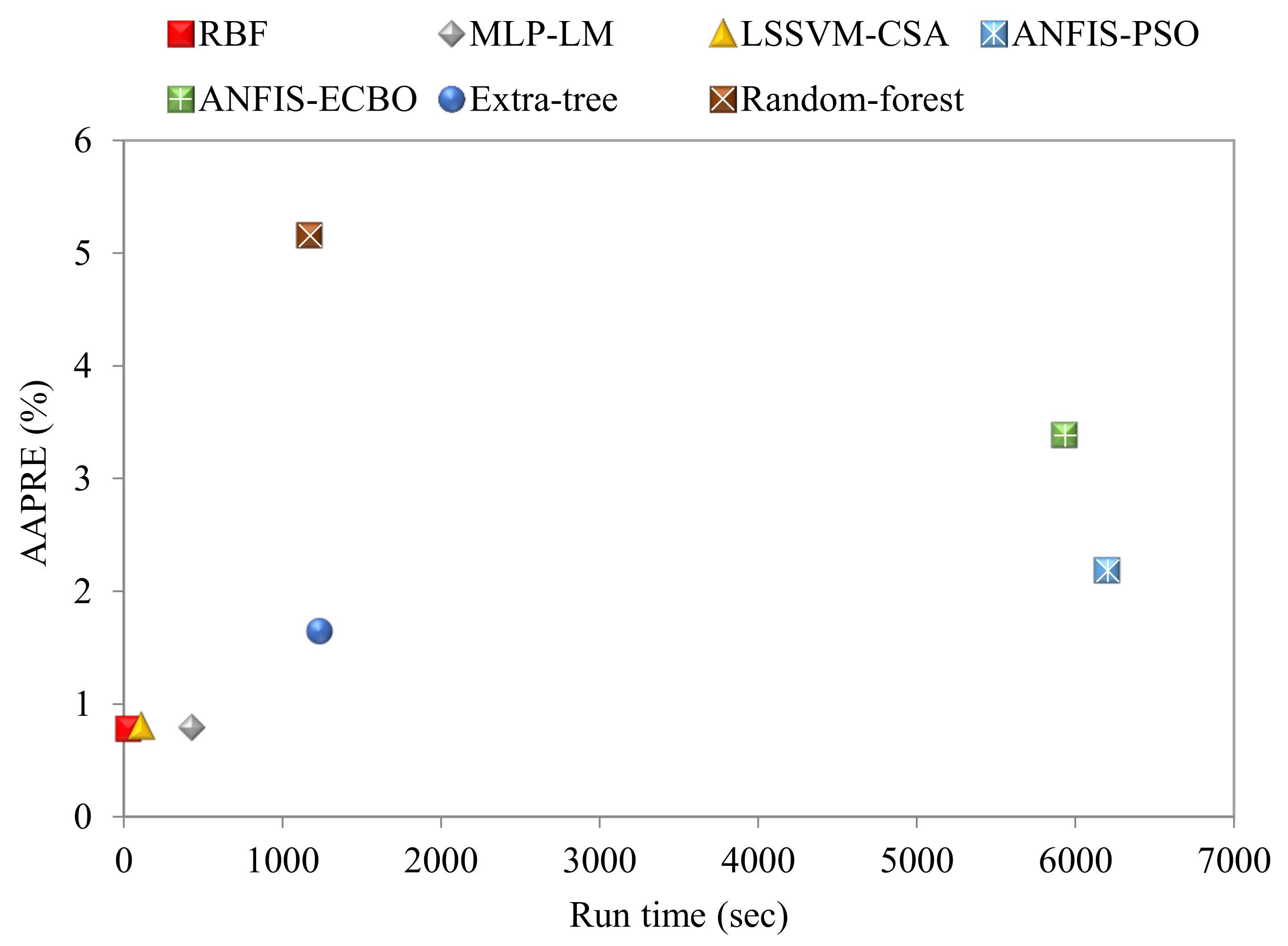 Minerals 12 00252 g005