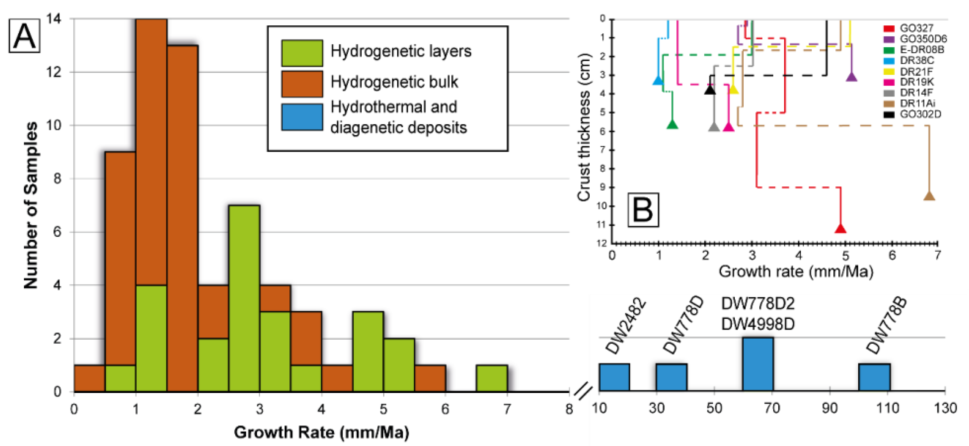 Minerals 12 00255 g008