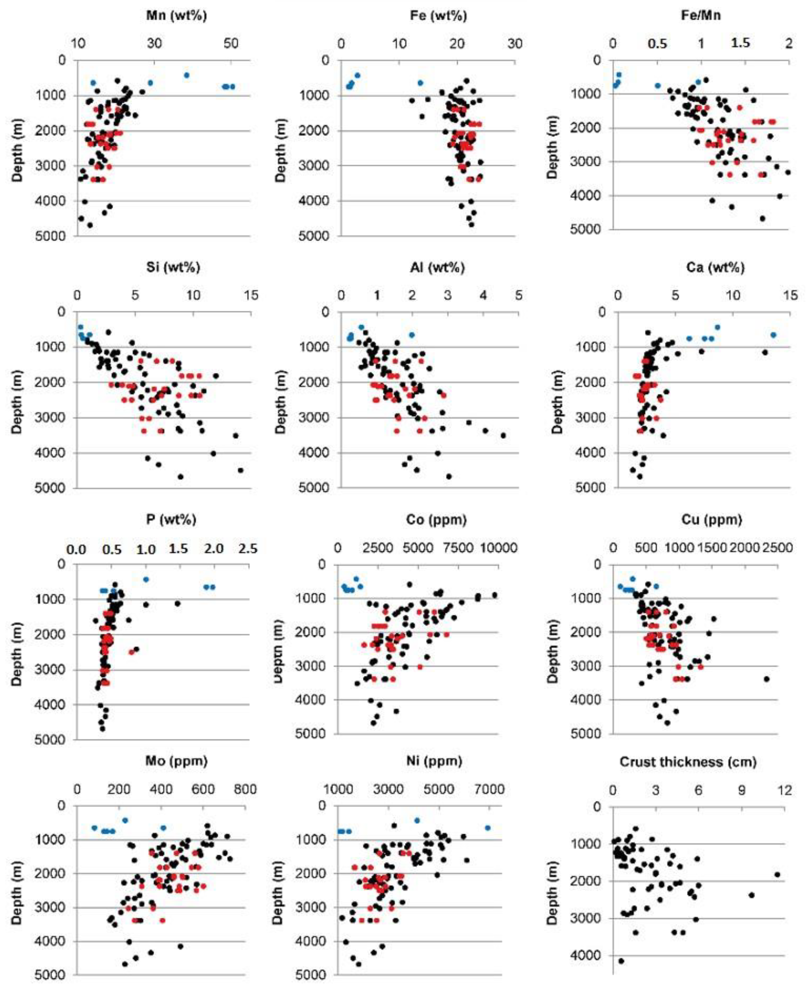 Minerals 12 00255 g011