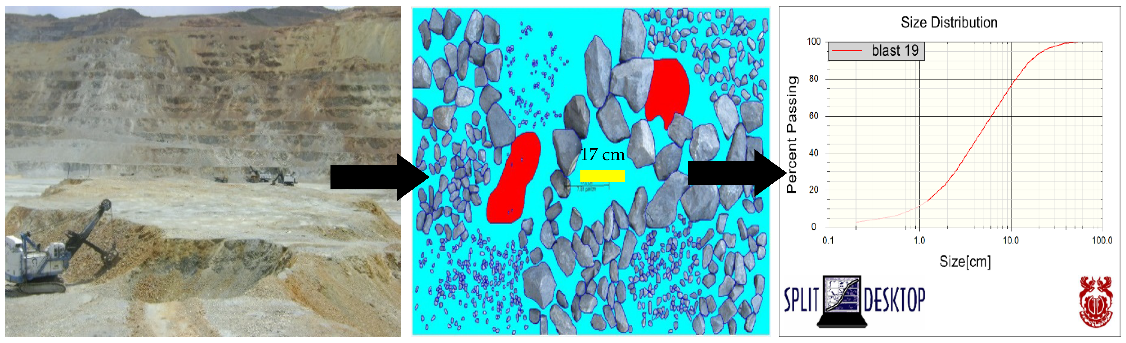Minerals 12 00258 g002