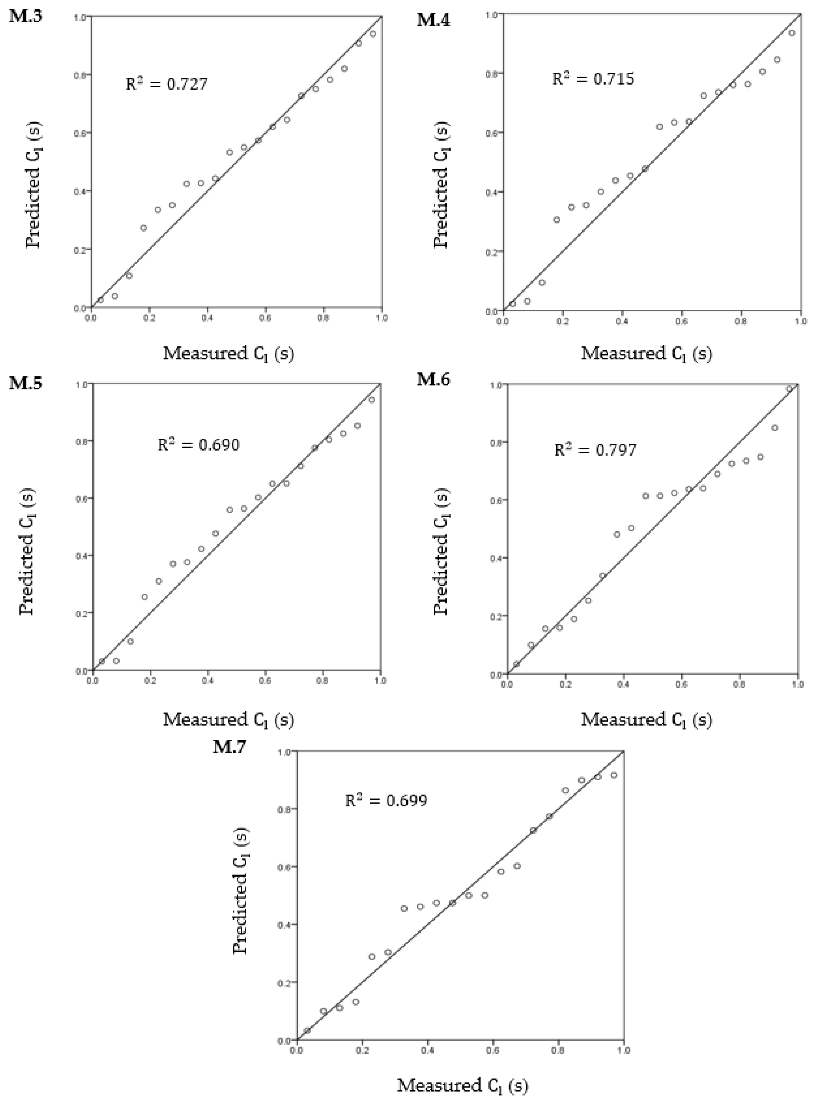 Minerals 12 00258 g004