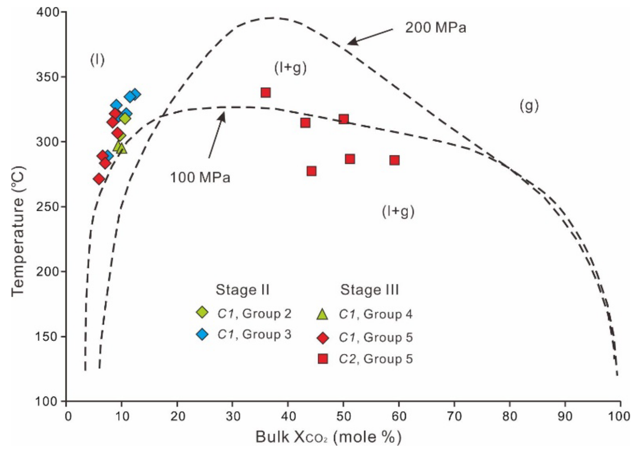 Minerals 12 00259 g009