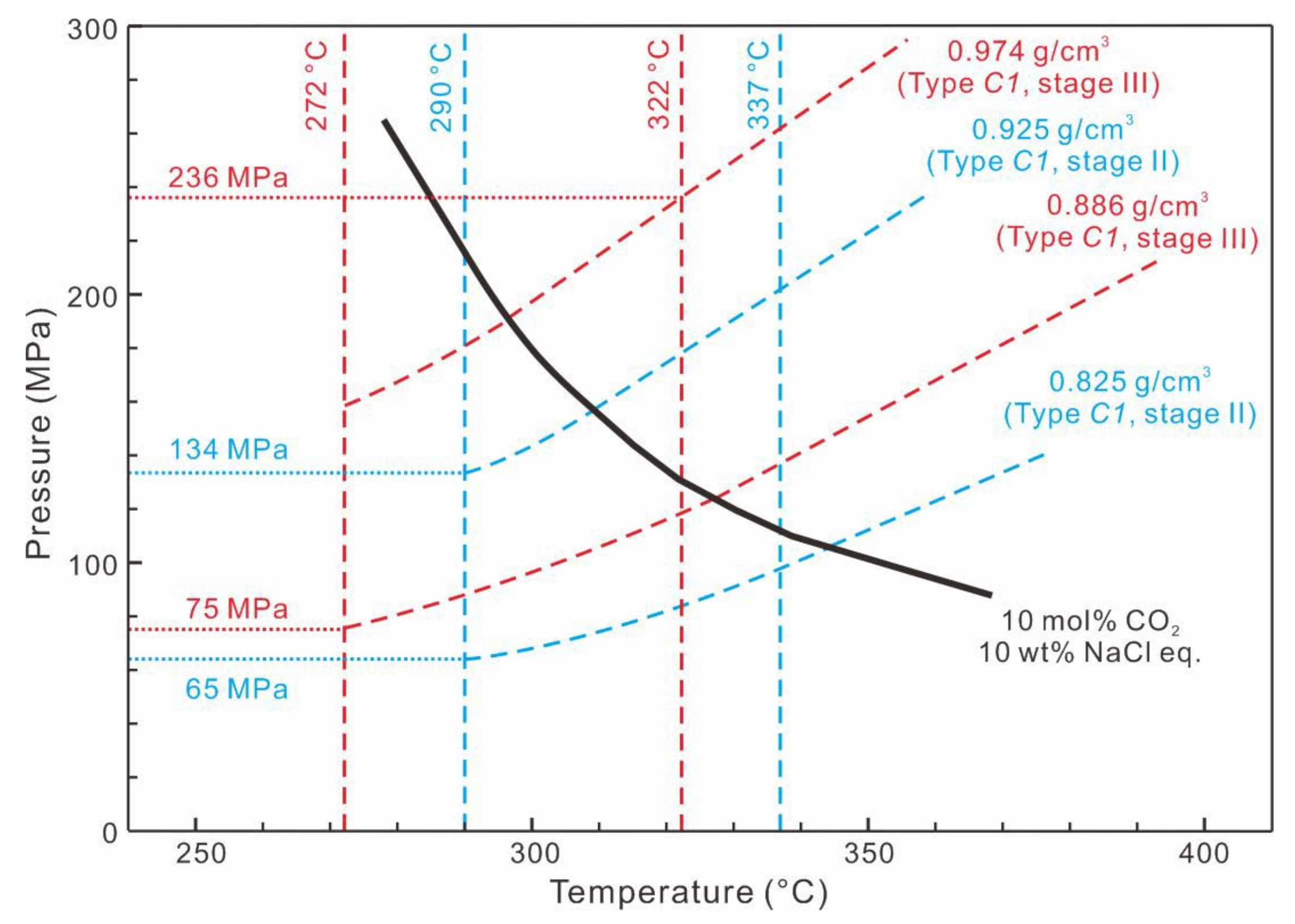 Minerals 12 00259 g010