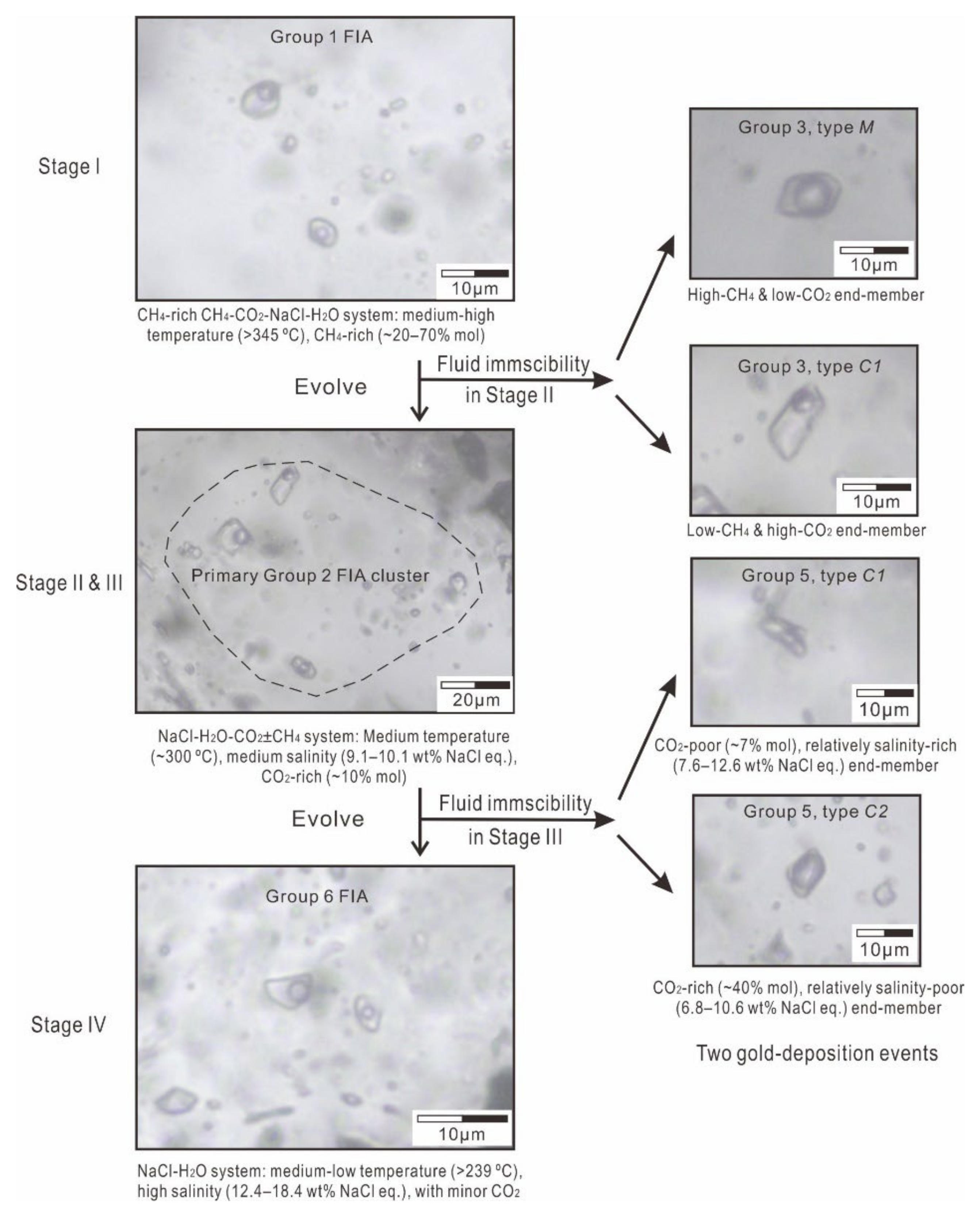 Minerals 12 00259 g011