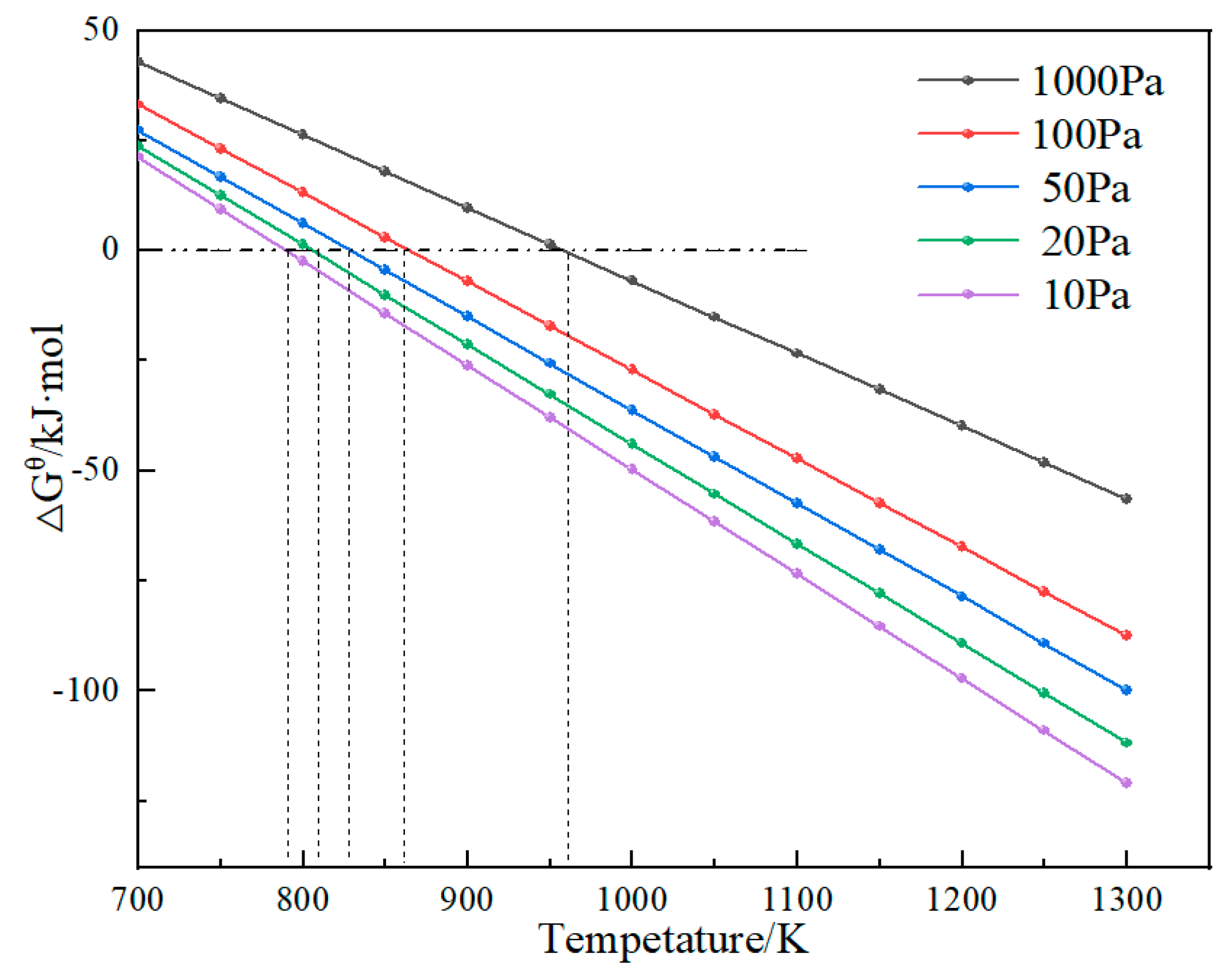 Minerals 12 00261 g003