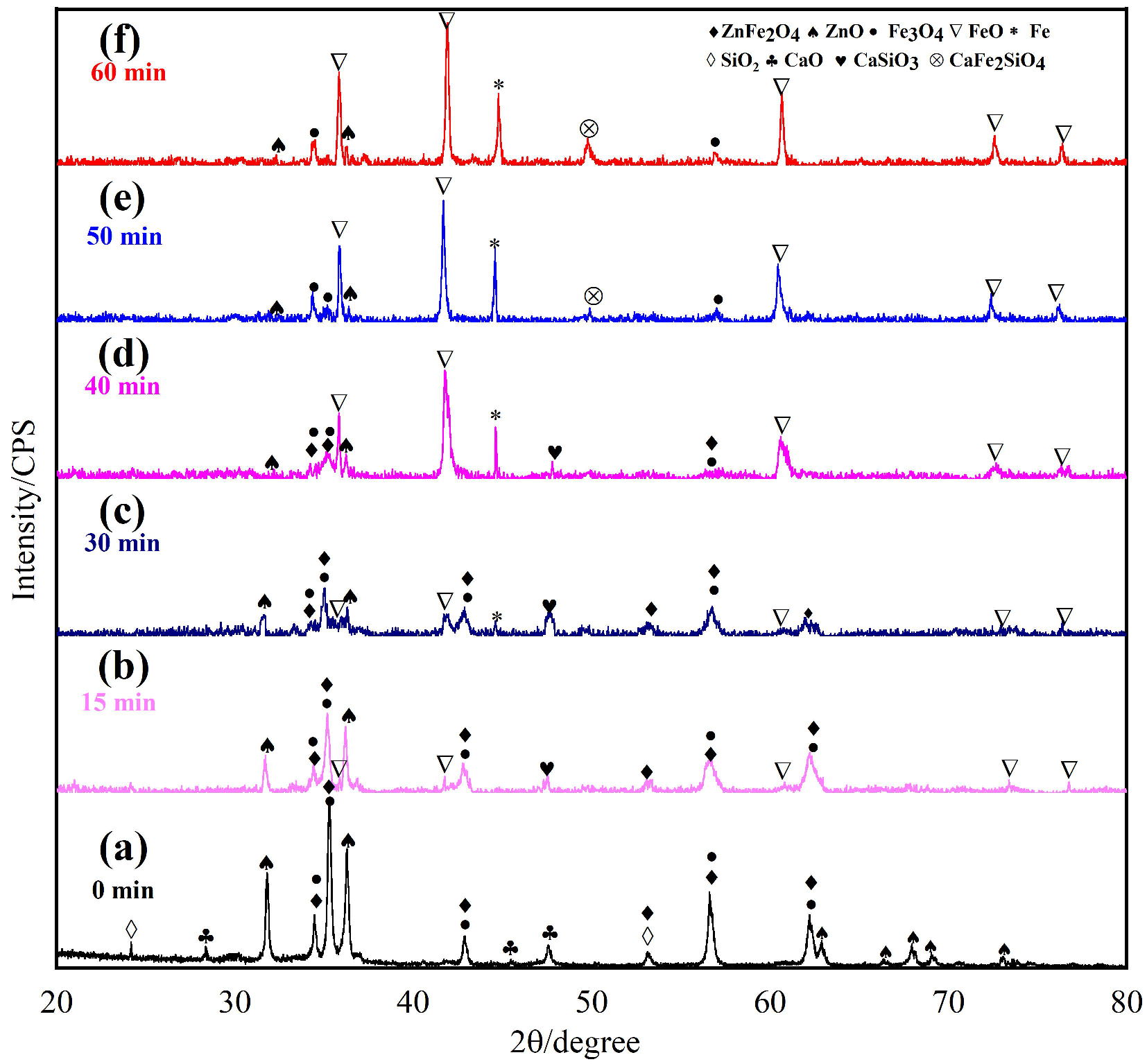 Minerals 12 00261 g005