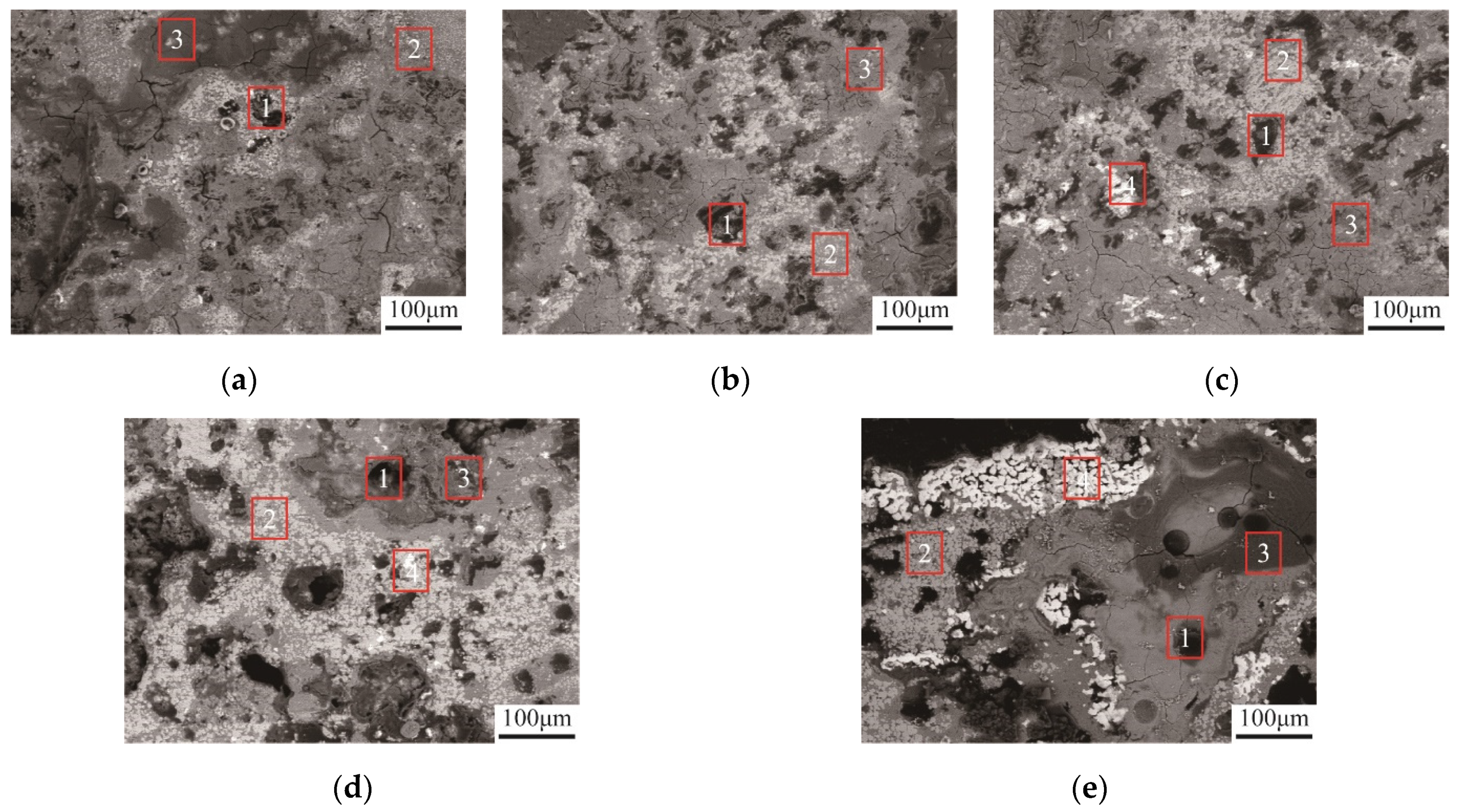Minerals 12 00261 g006