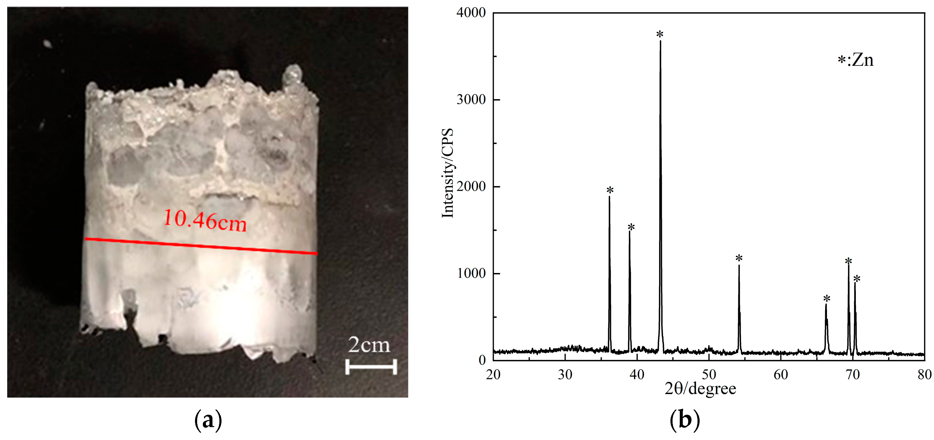 Minerals 12 00261 g007