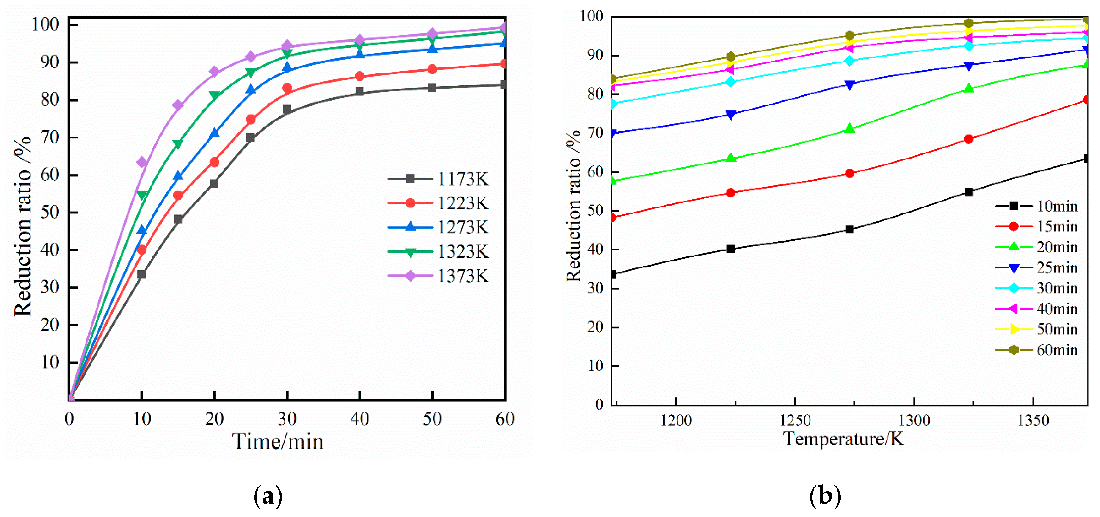Minerals 12 00261 g008