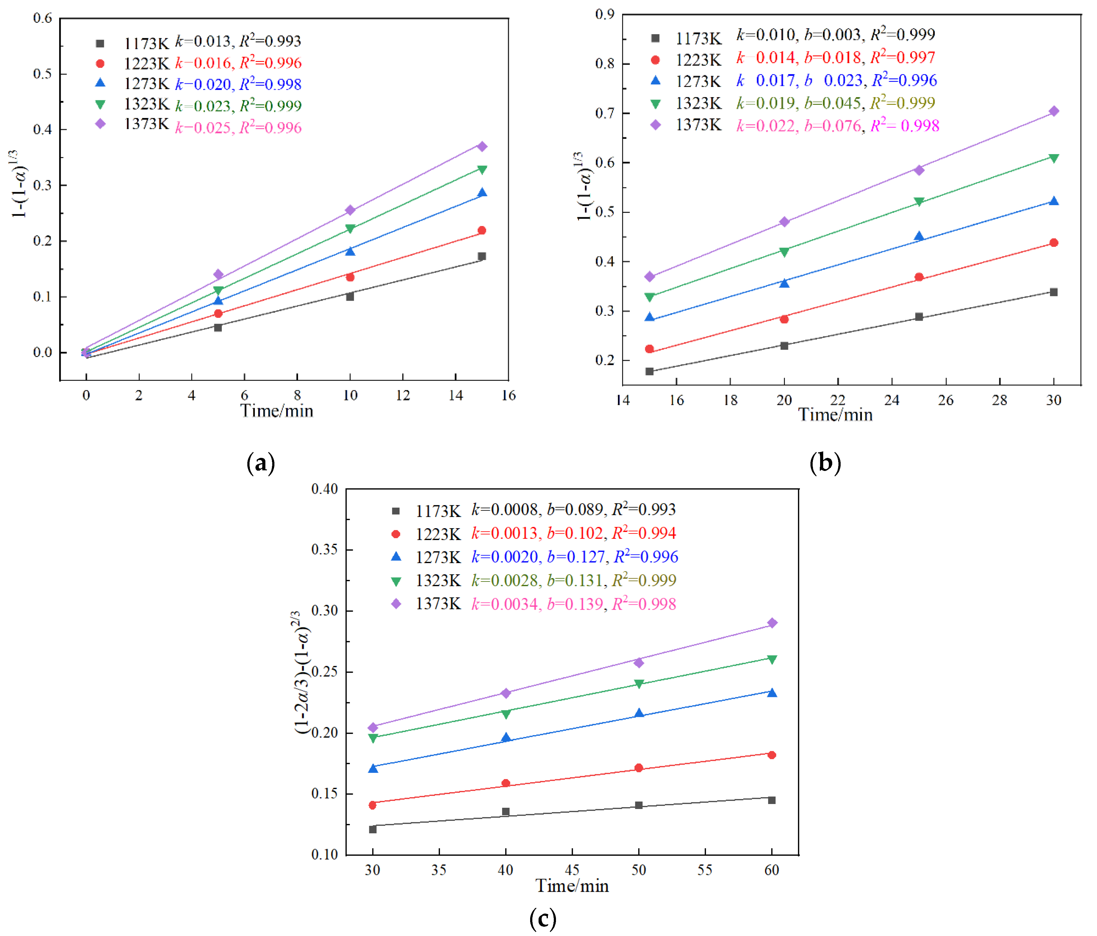Minerals 12 00261 g009
