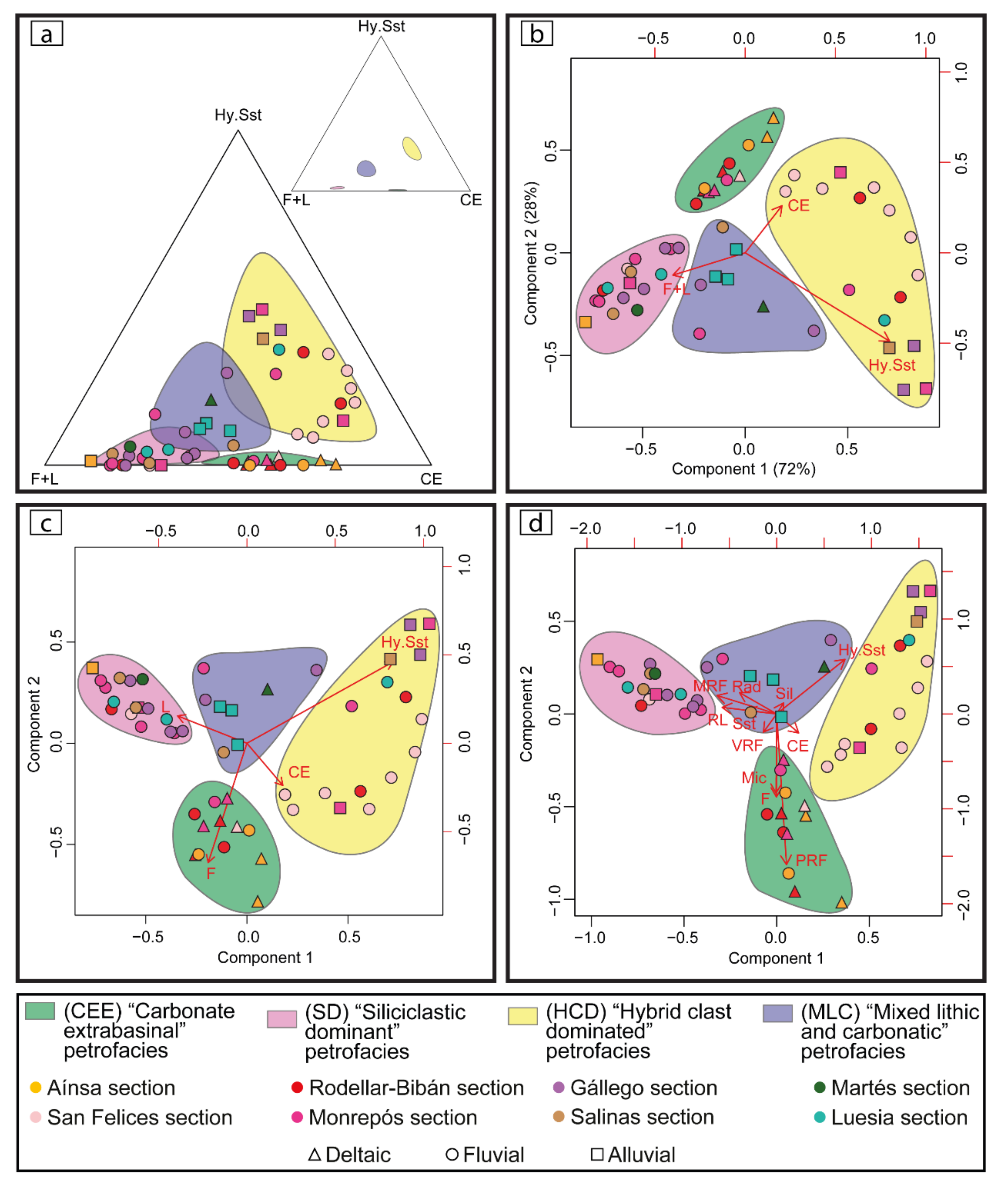 Minerals 12 00262 g004