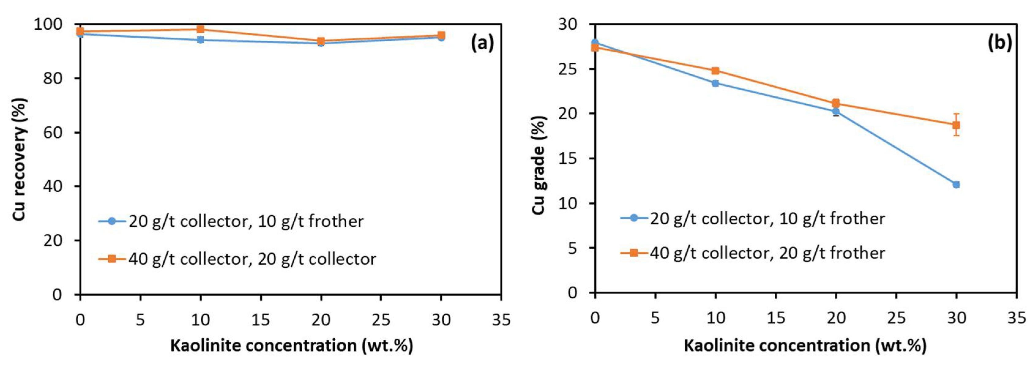 Minerals 12 00263 g002