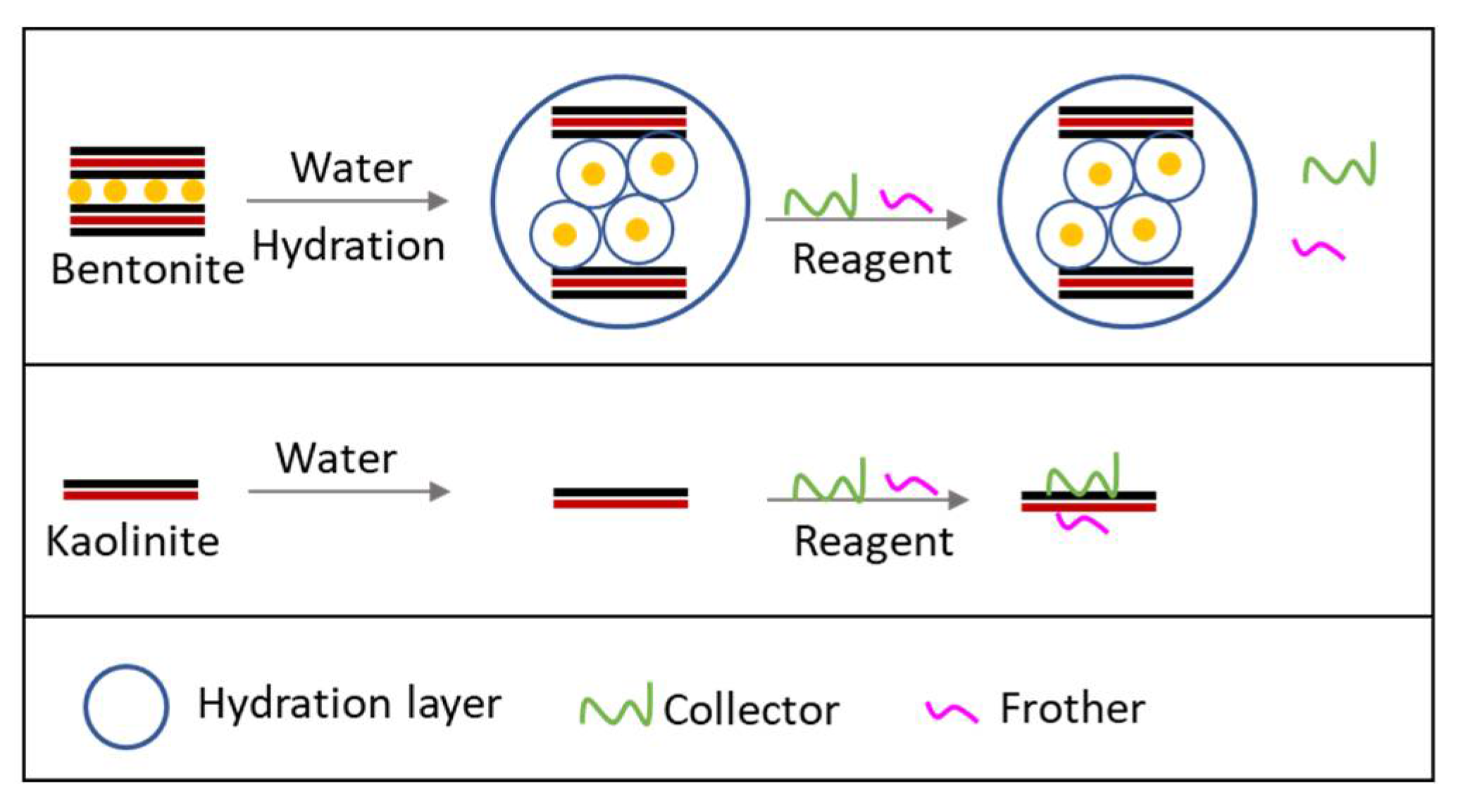 Minerals 12 00263 g009