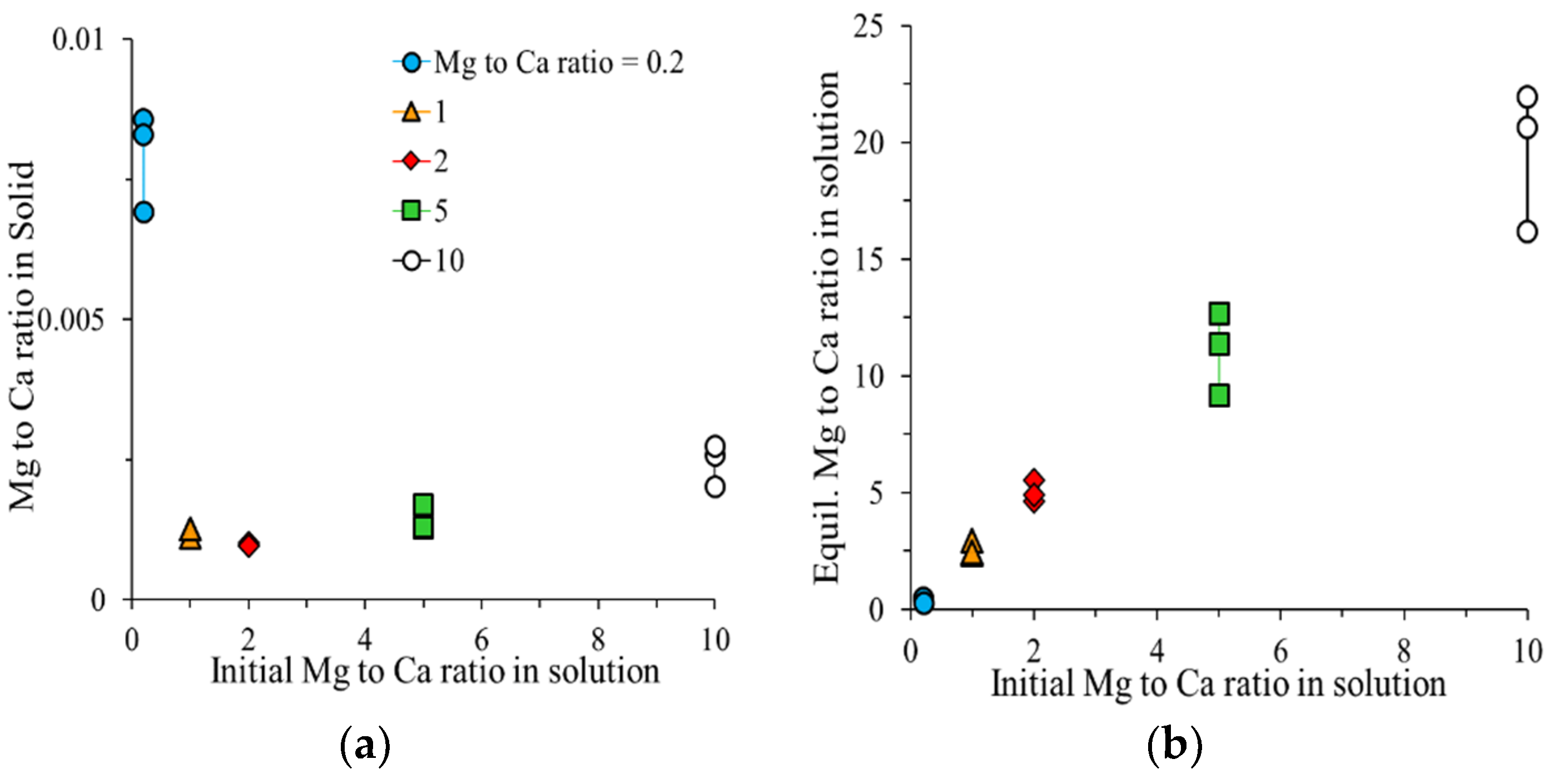 Minerals 12 00265 g001