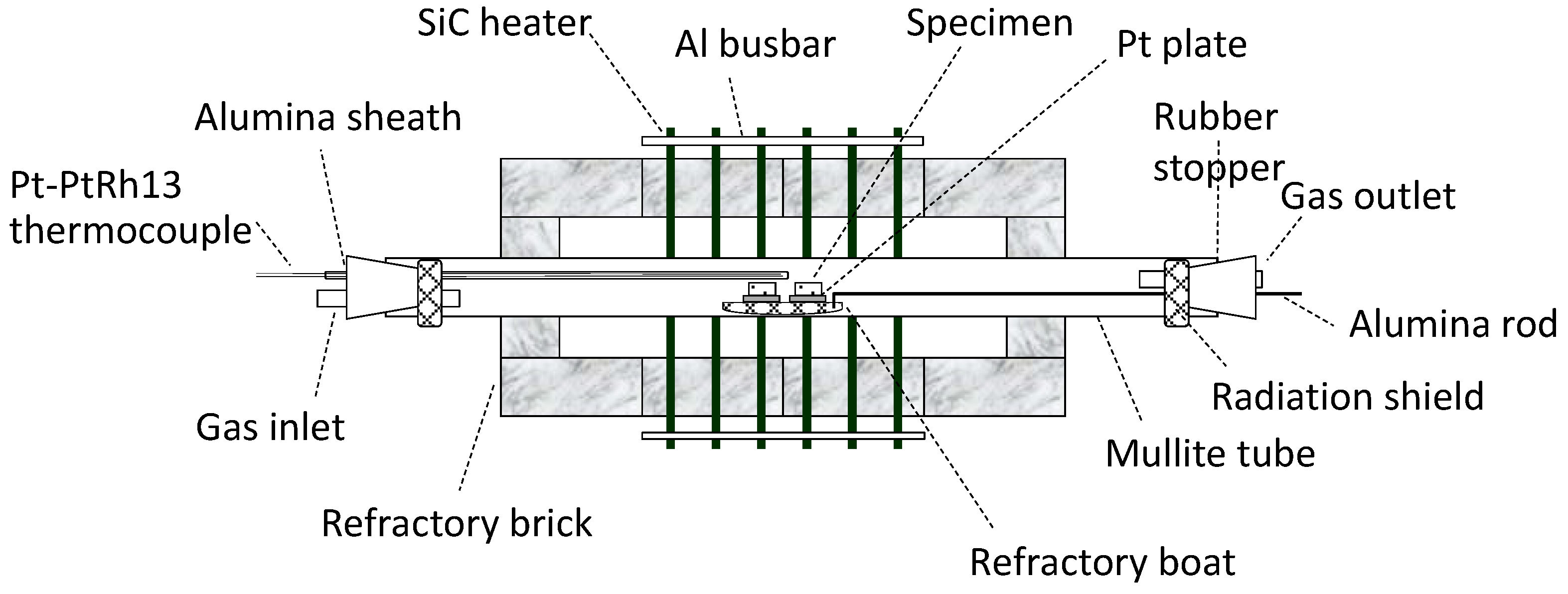 Minerals 12 00266 g002