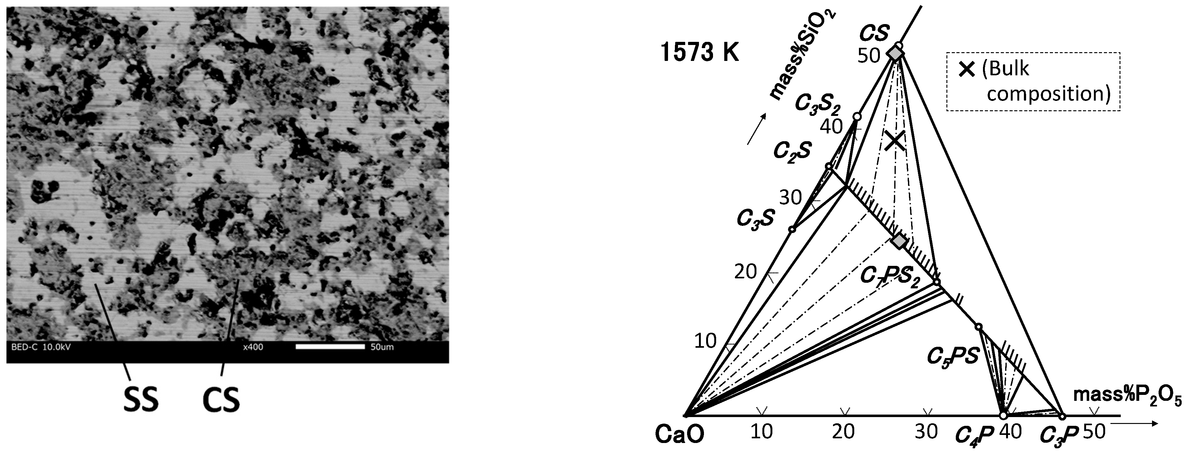 Minerals 12 00266 g003