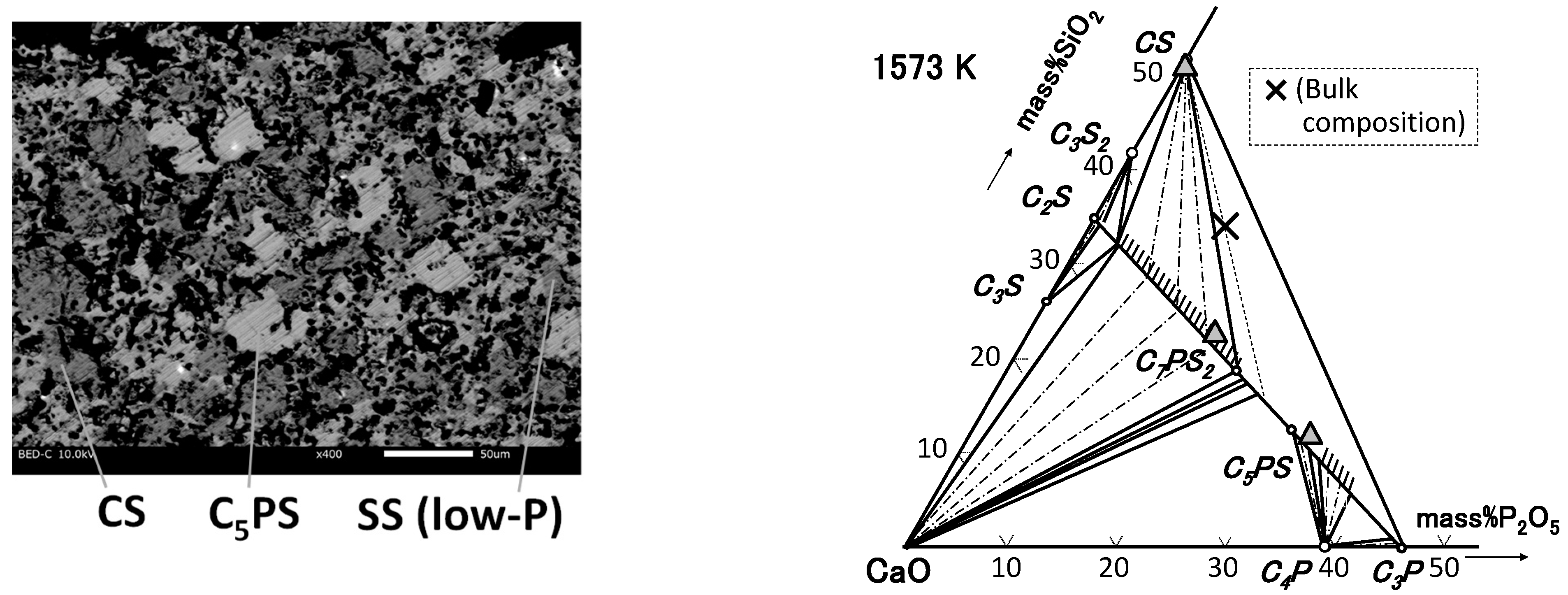 Minerals 12 00266 g004