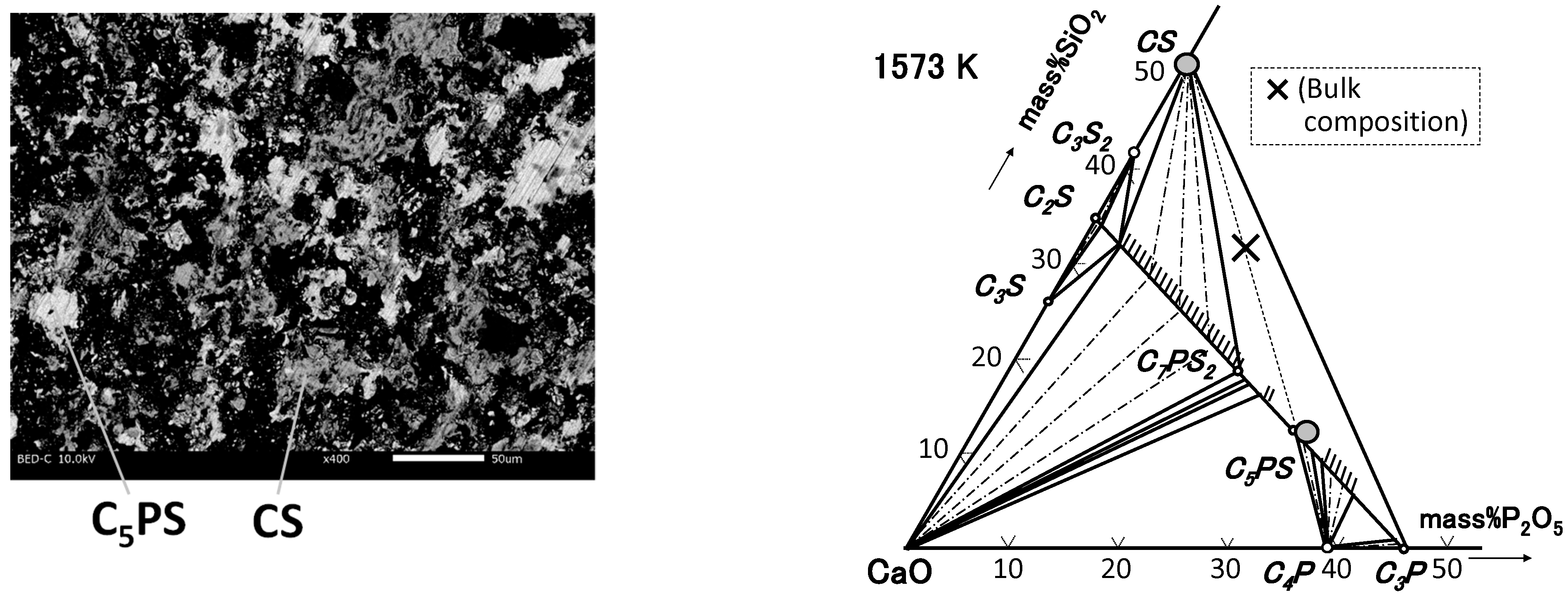 Minerals 12 00266 g005