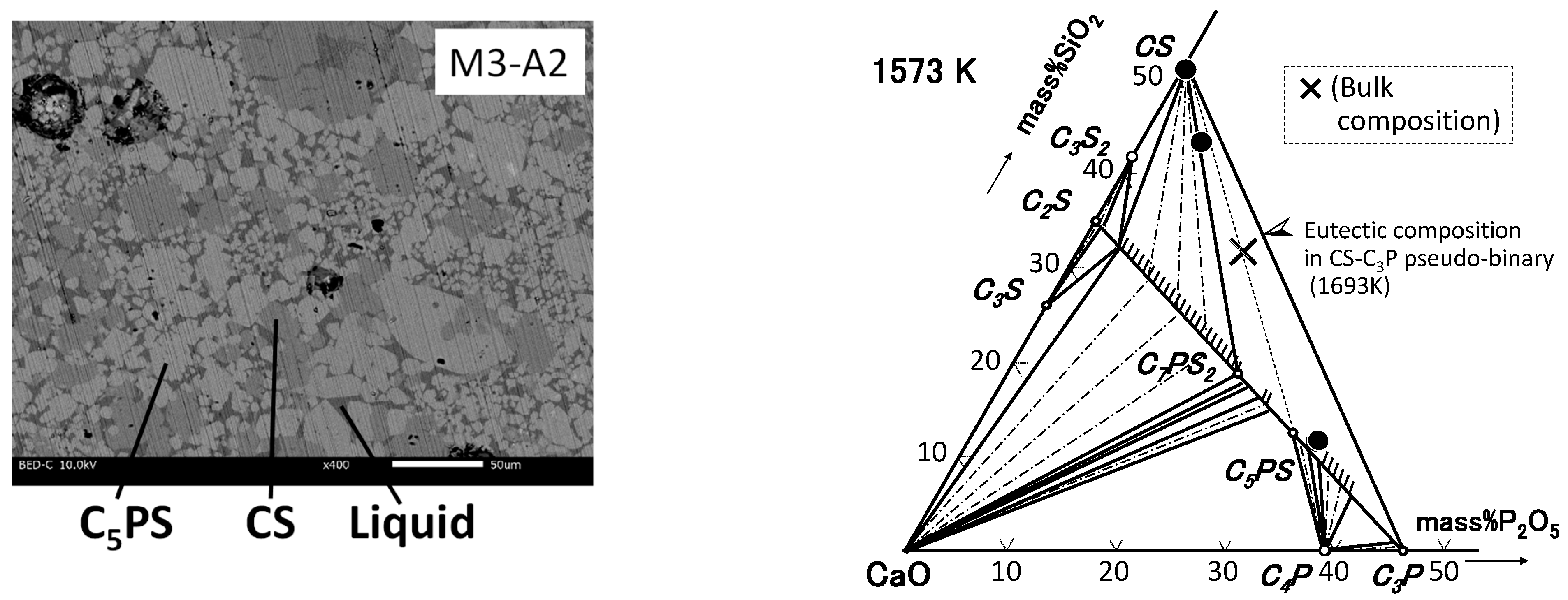 Minerals 12 00266 g006