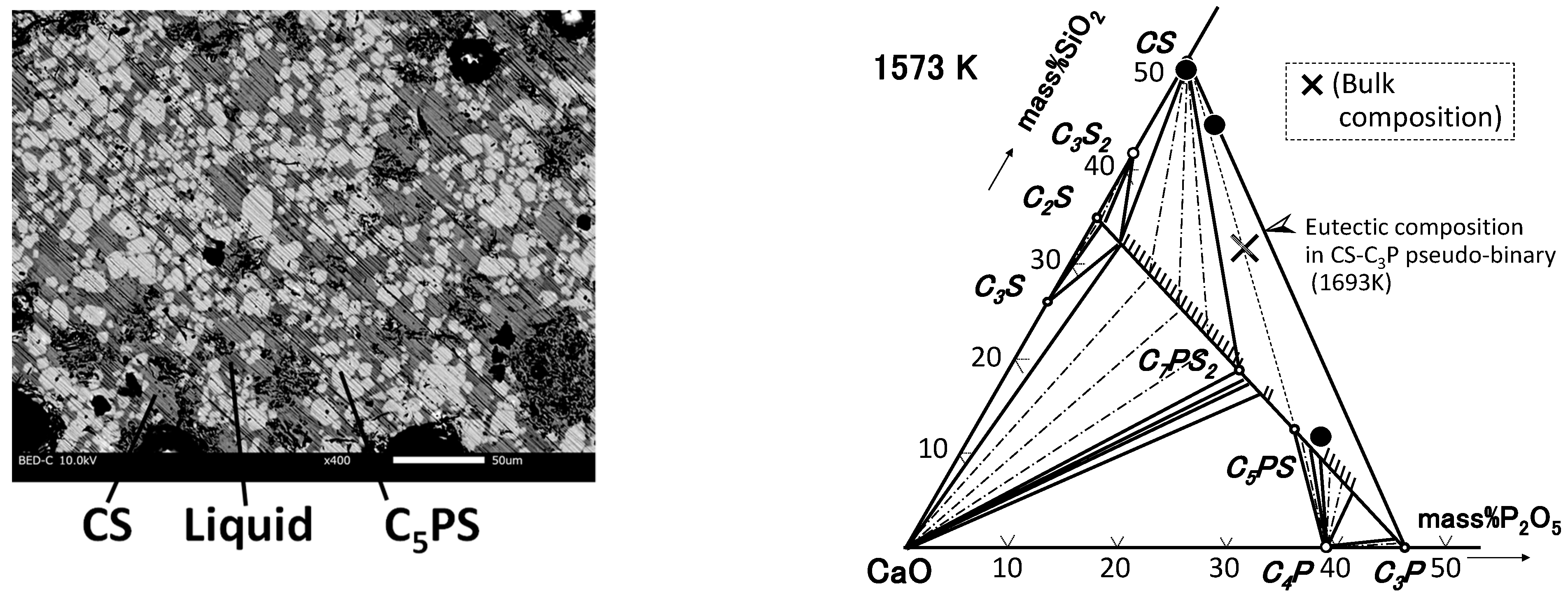 Minerals 12 00266 g007